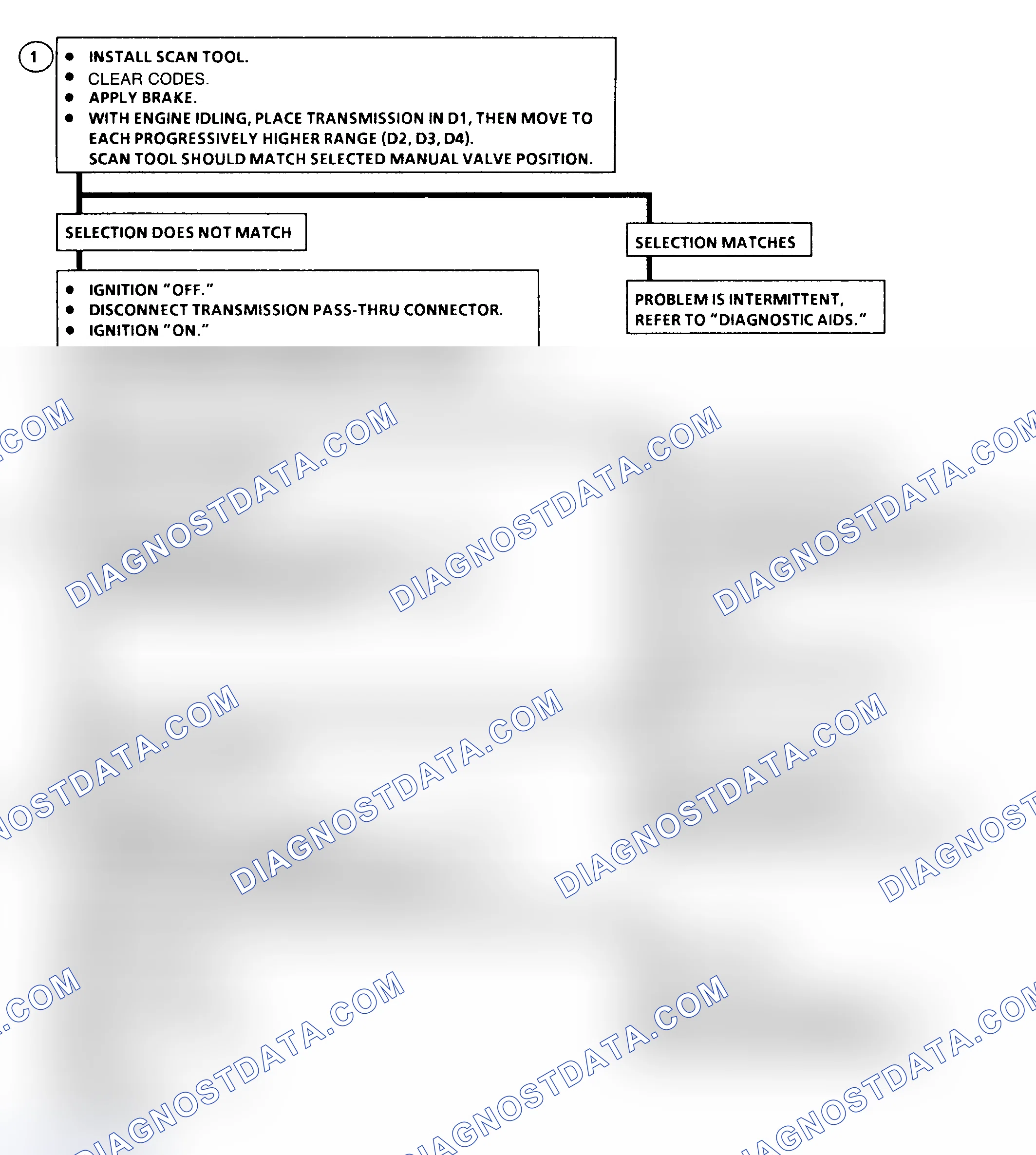 Scheme 155