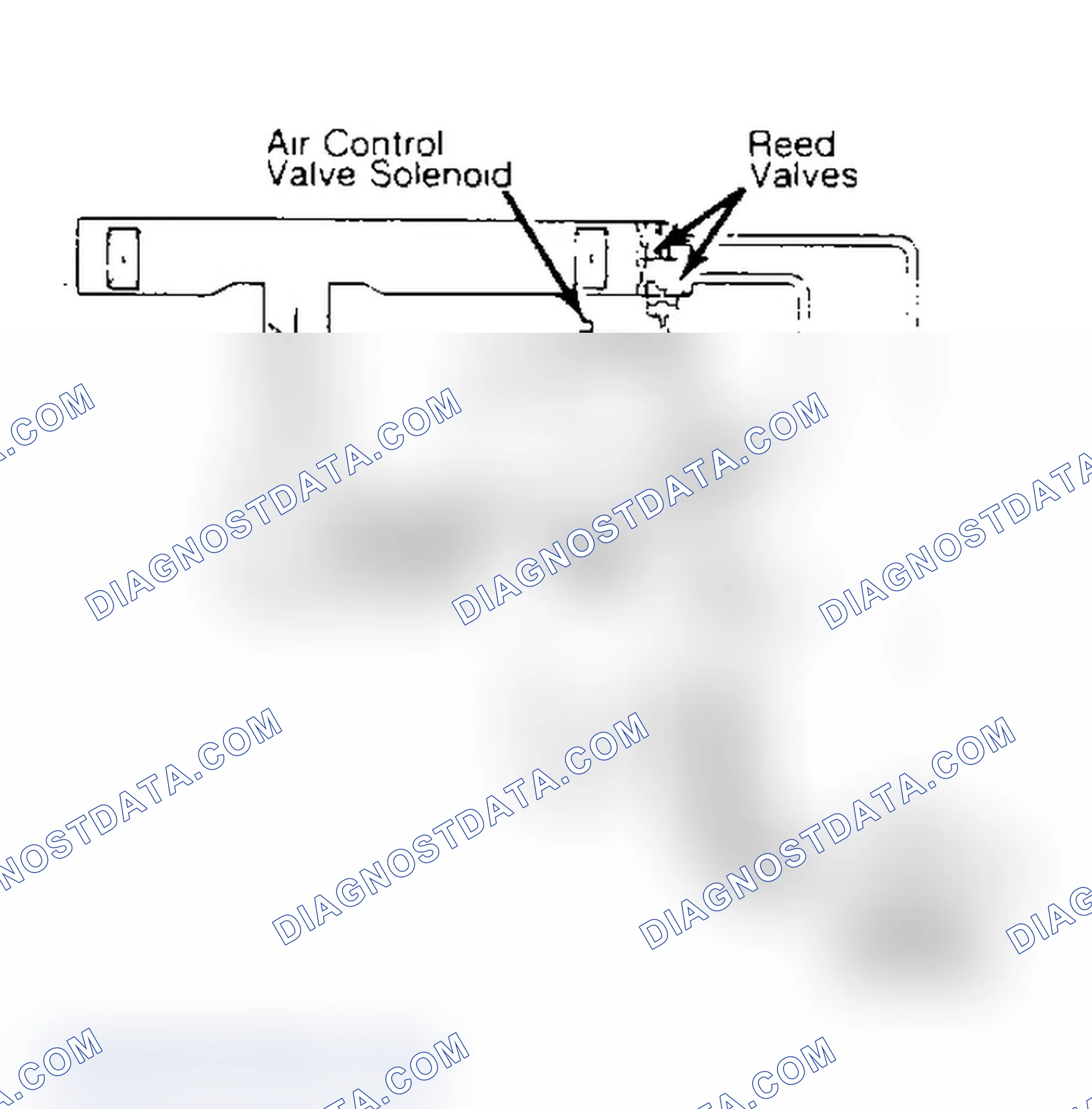 Scheme 38: System Test