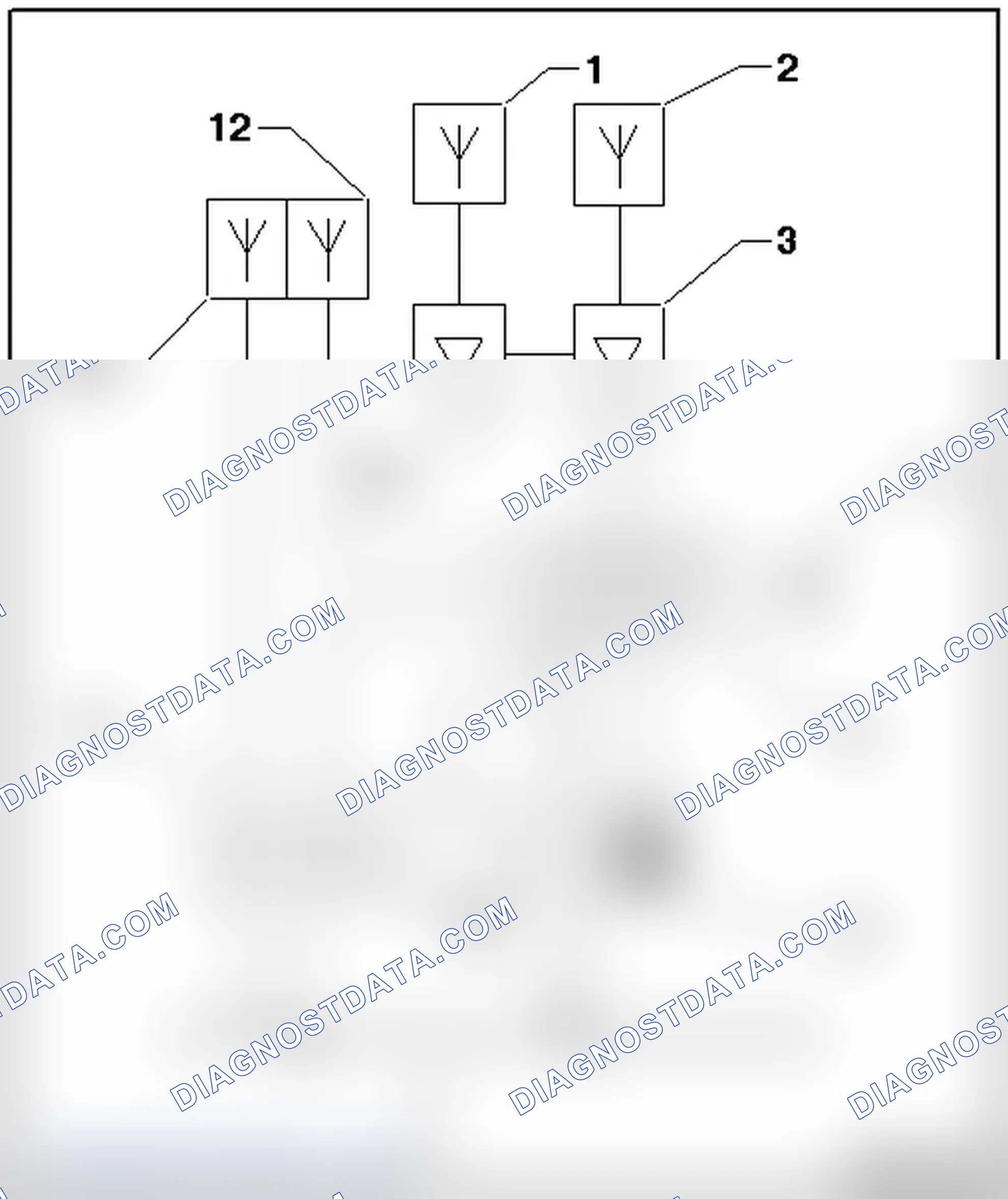 Scheme 64: RNS LOW, ROADSTER, OVERVIEW