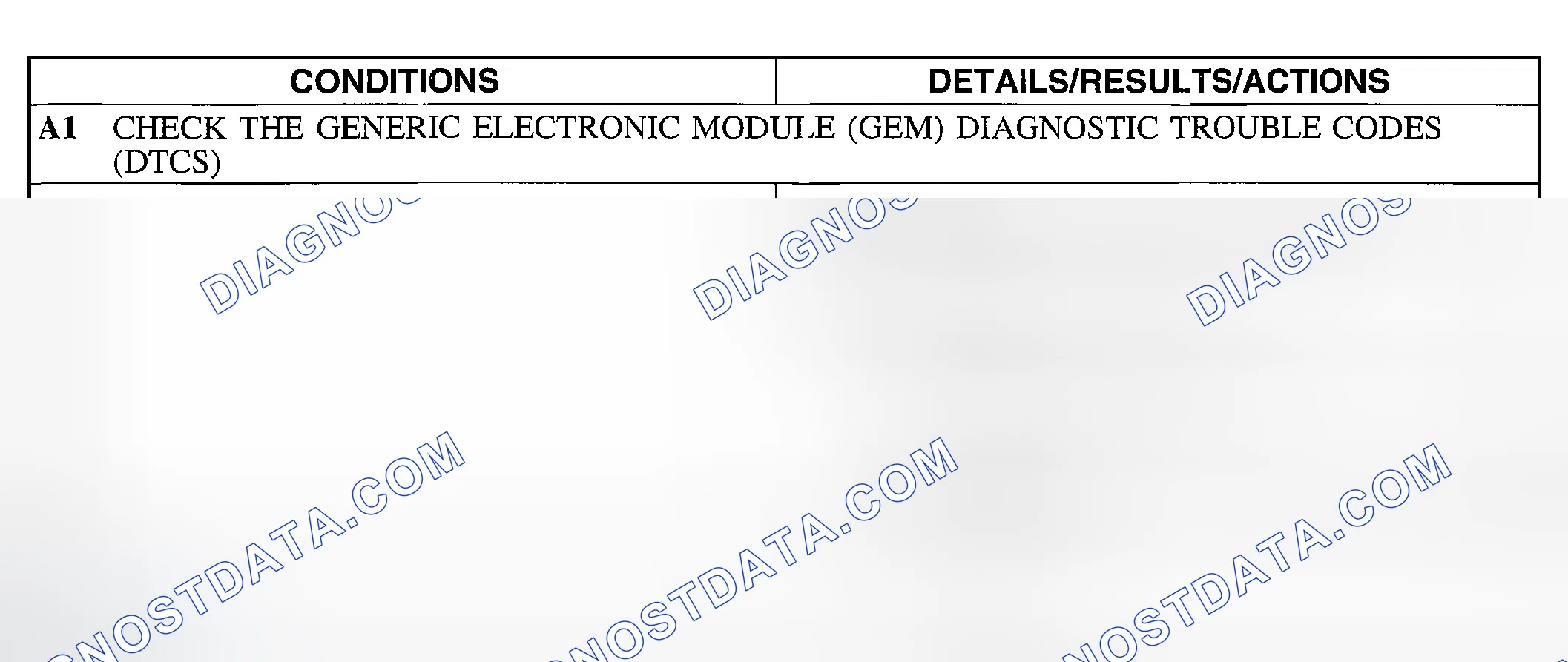 Scheme 3: PINPOINT TEST A: ALL POWER WINDOWS ARE INOPERATIVE