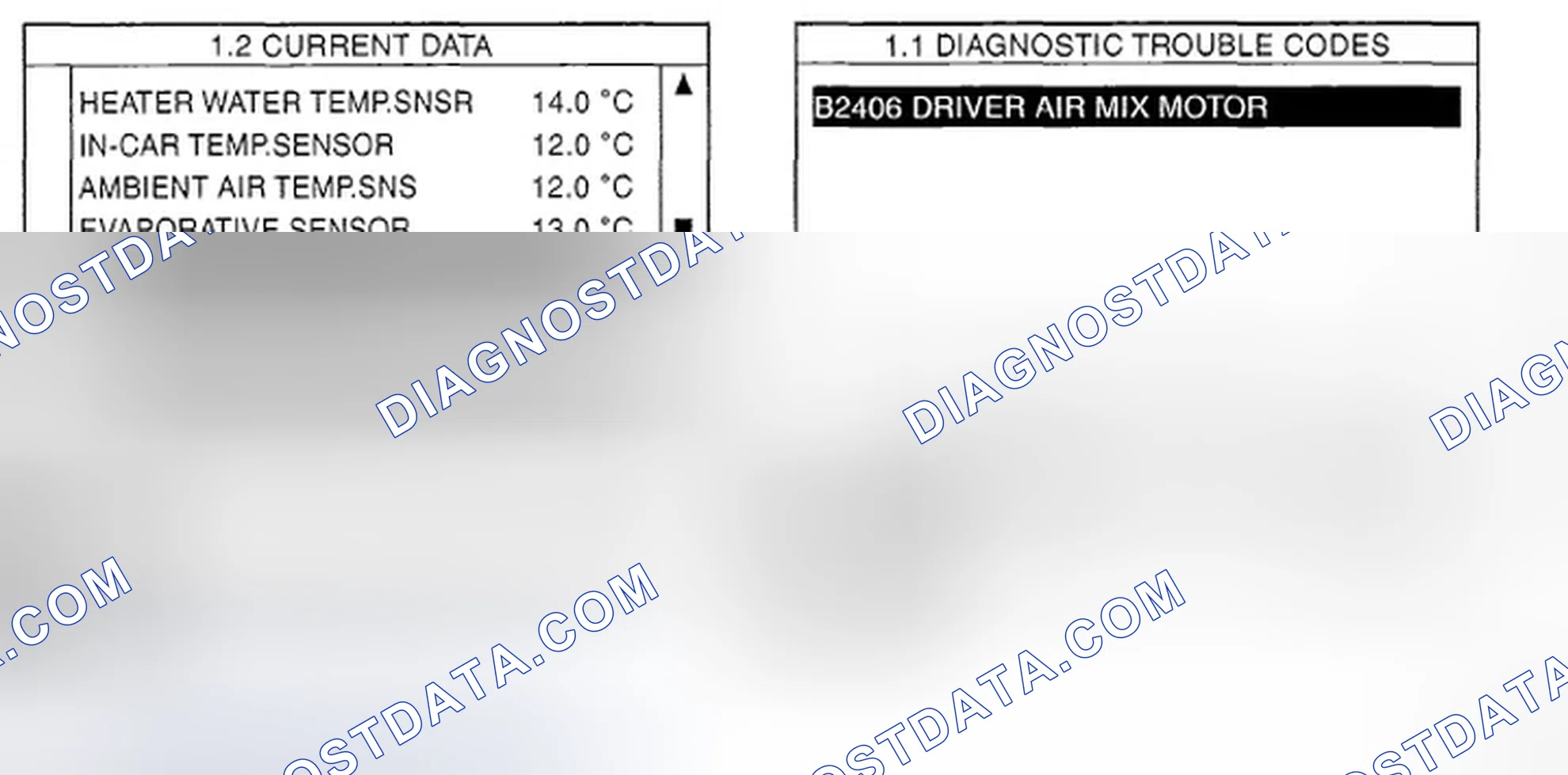 Scheme 16: MONITOR SCAN TOOL DATA