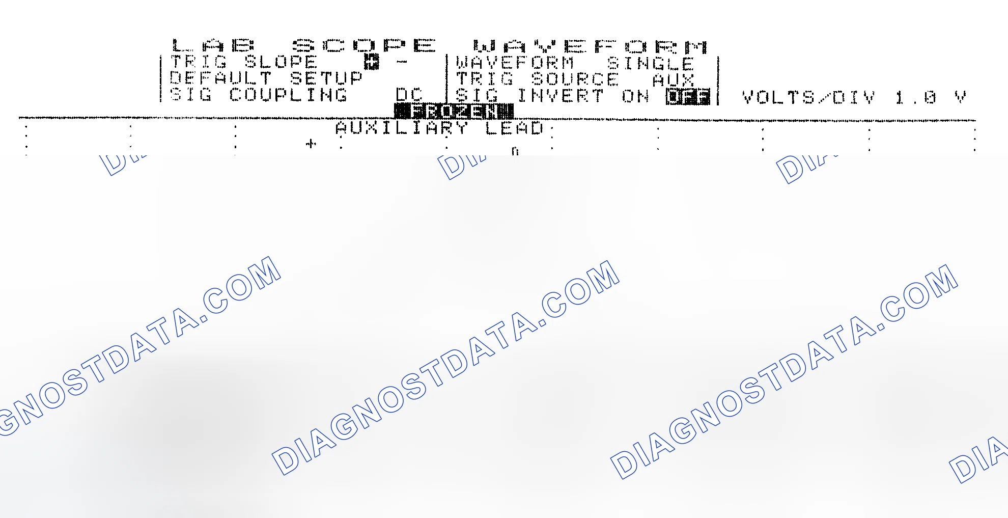 Scheme 19: Single Injector w/Excessive Current Flow - Current Pattern