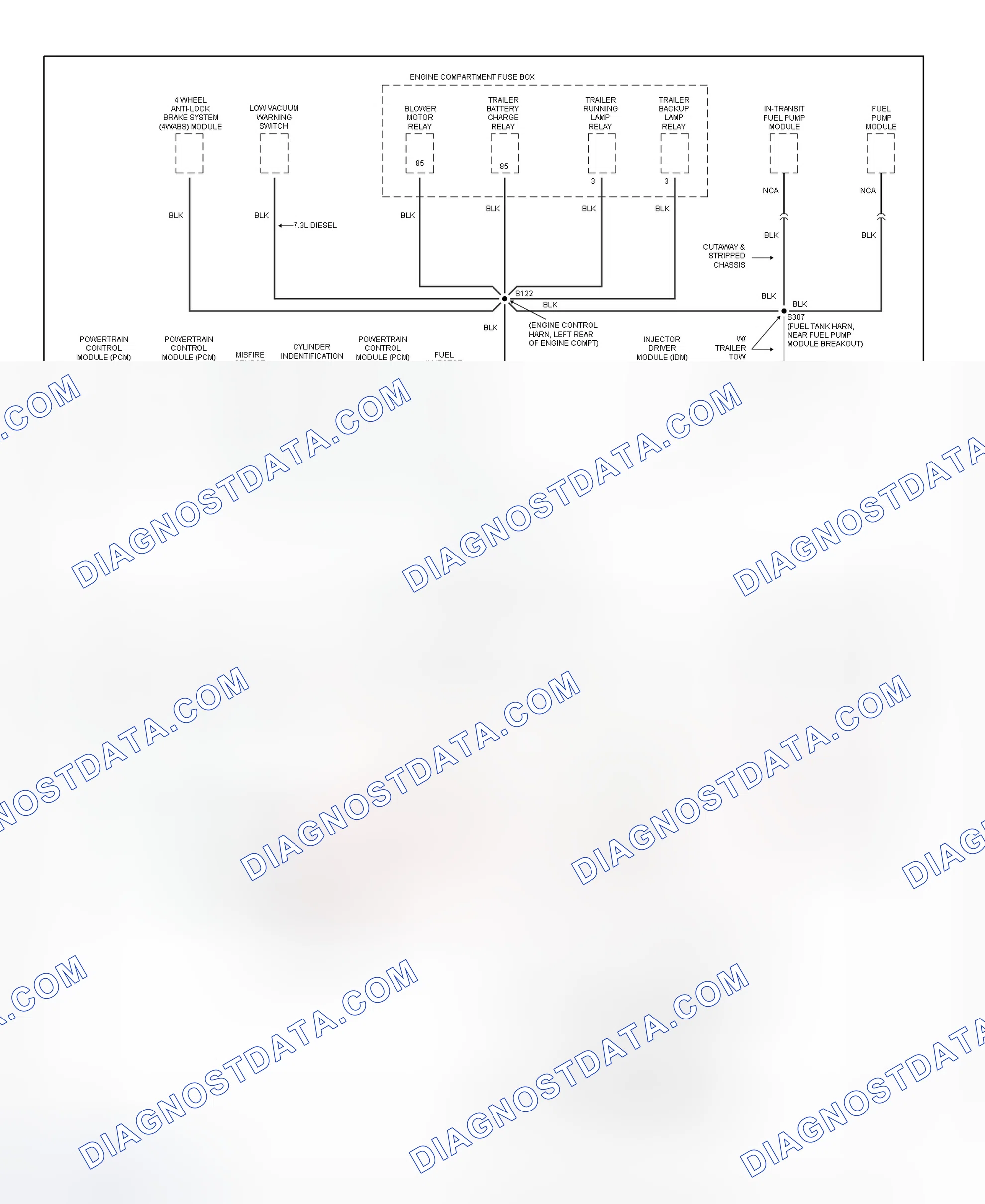 Scheme 7: Ground Distribution Wiring Diagram (2 Of 4)