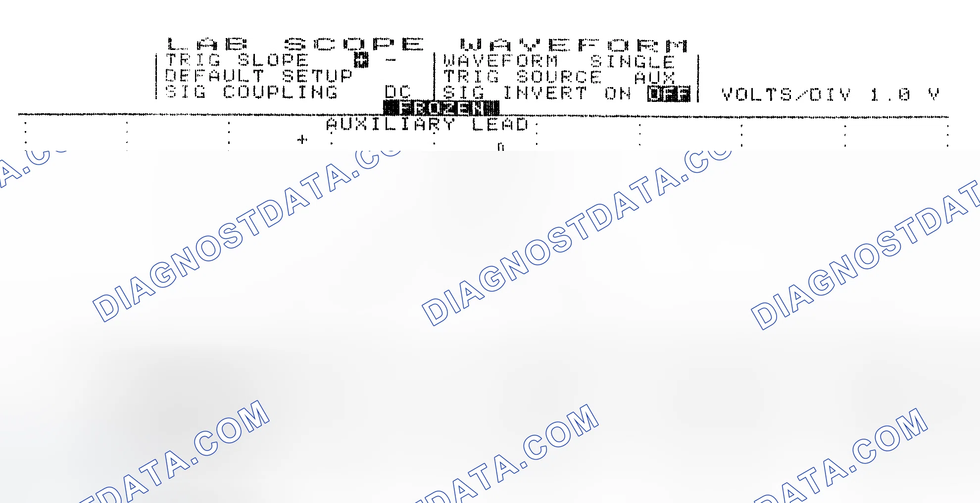 Scheme 19: Single Injector w/Excessive Current Flow - Current Pattern