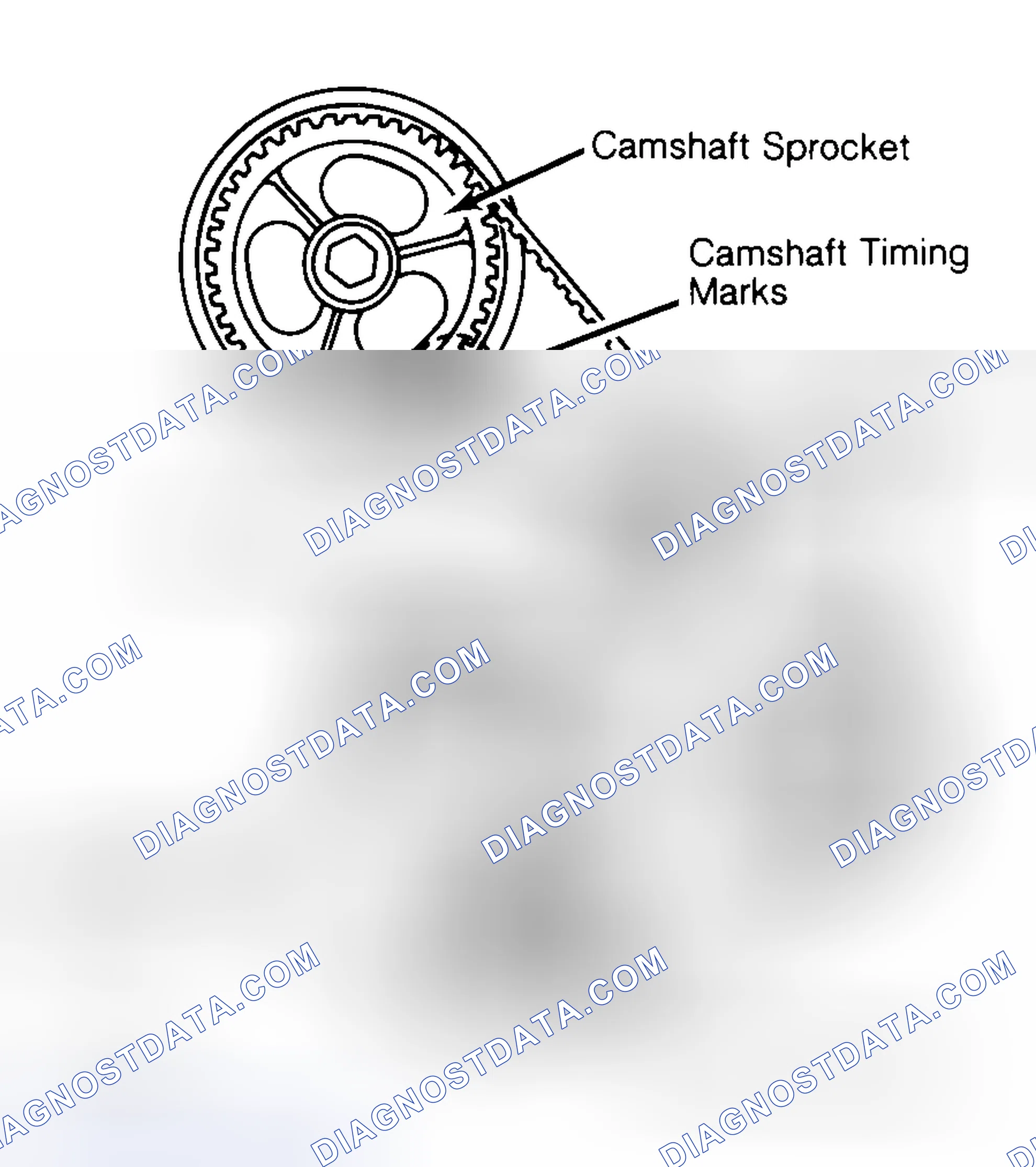 Scheme 29: Typical Camshaft Belt Sprocket Alignment