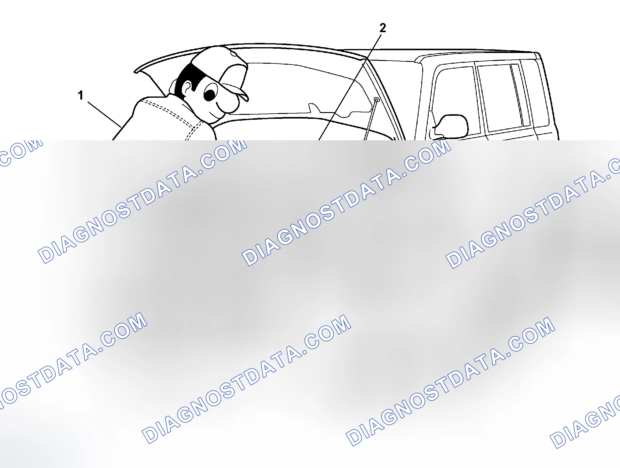 Scheme 6: PRECAUTION
