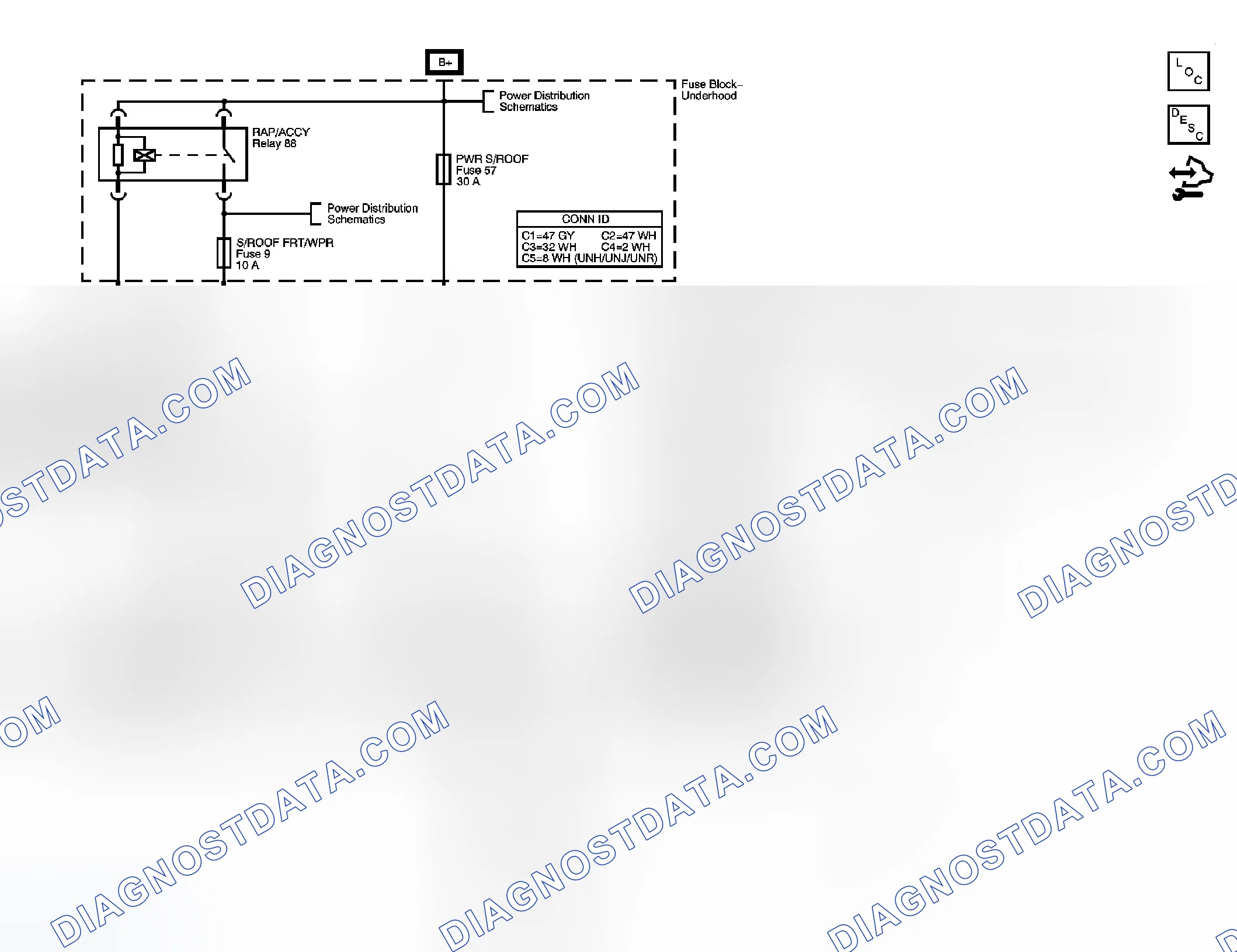 Scheme 1: Sunroof Schematics