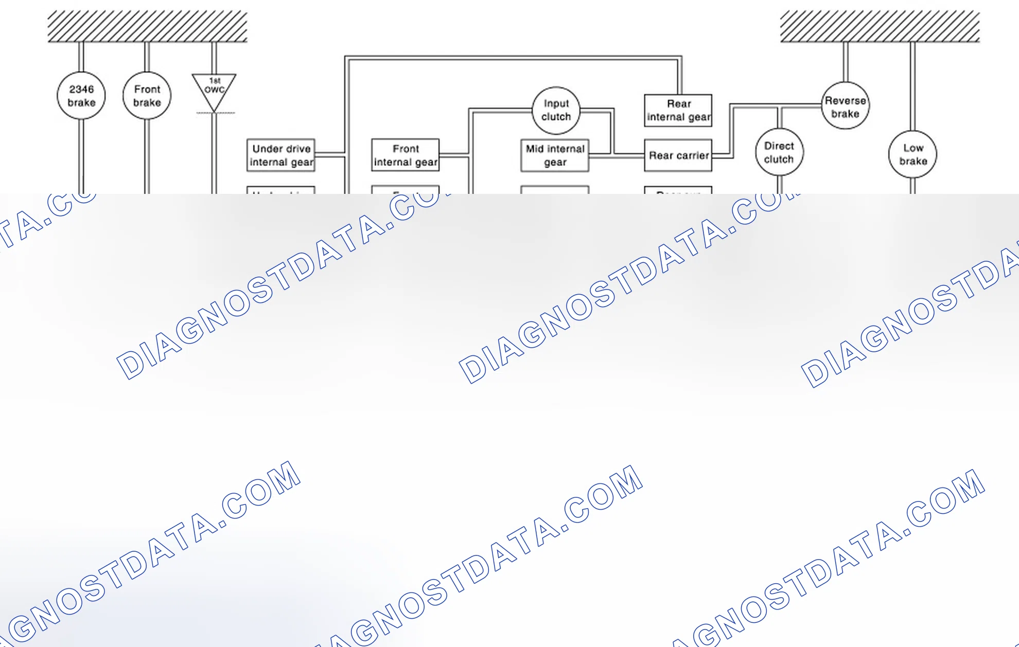 Scheme 27: System Diagram