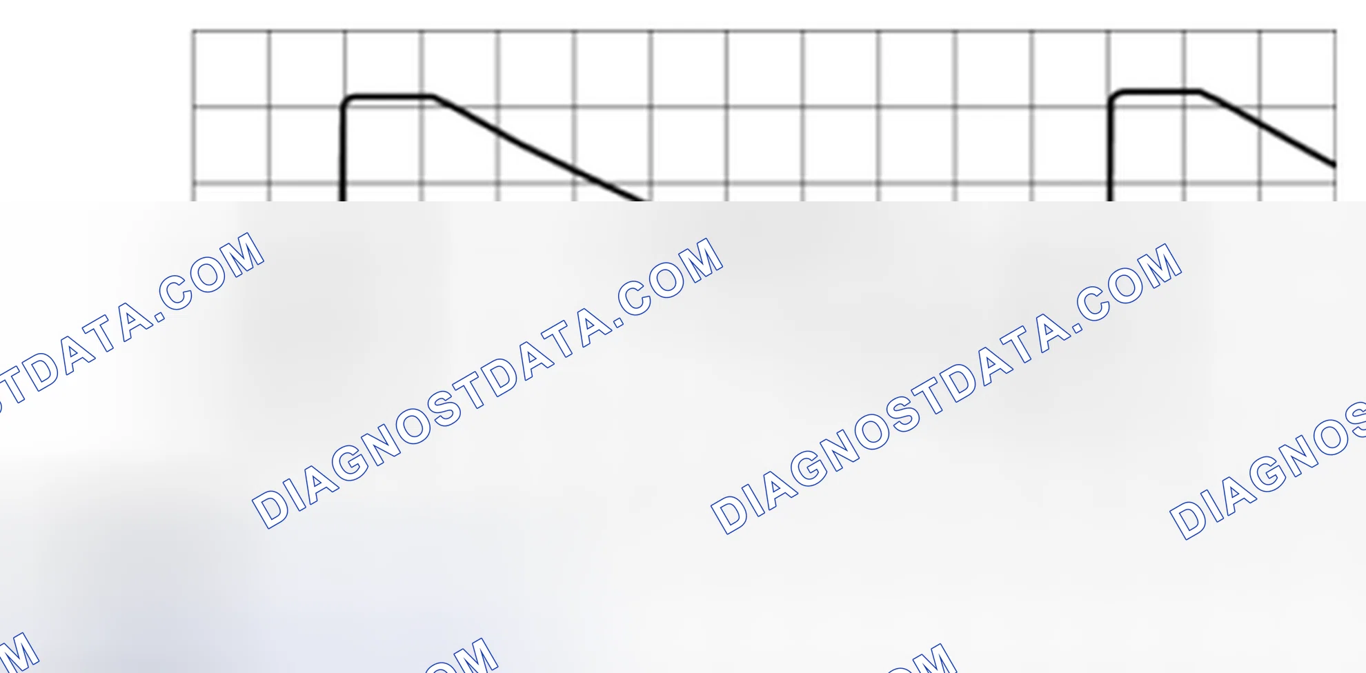Scheme 4: BCM Pattern 2 (Generated Pulse)