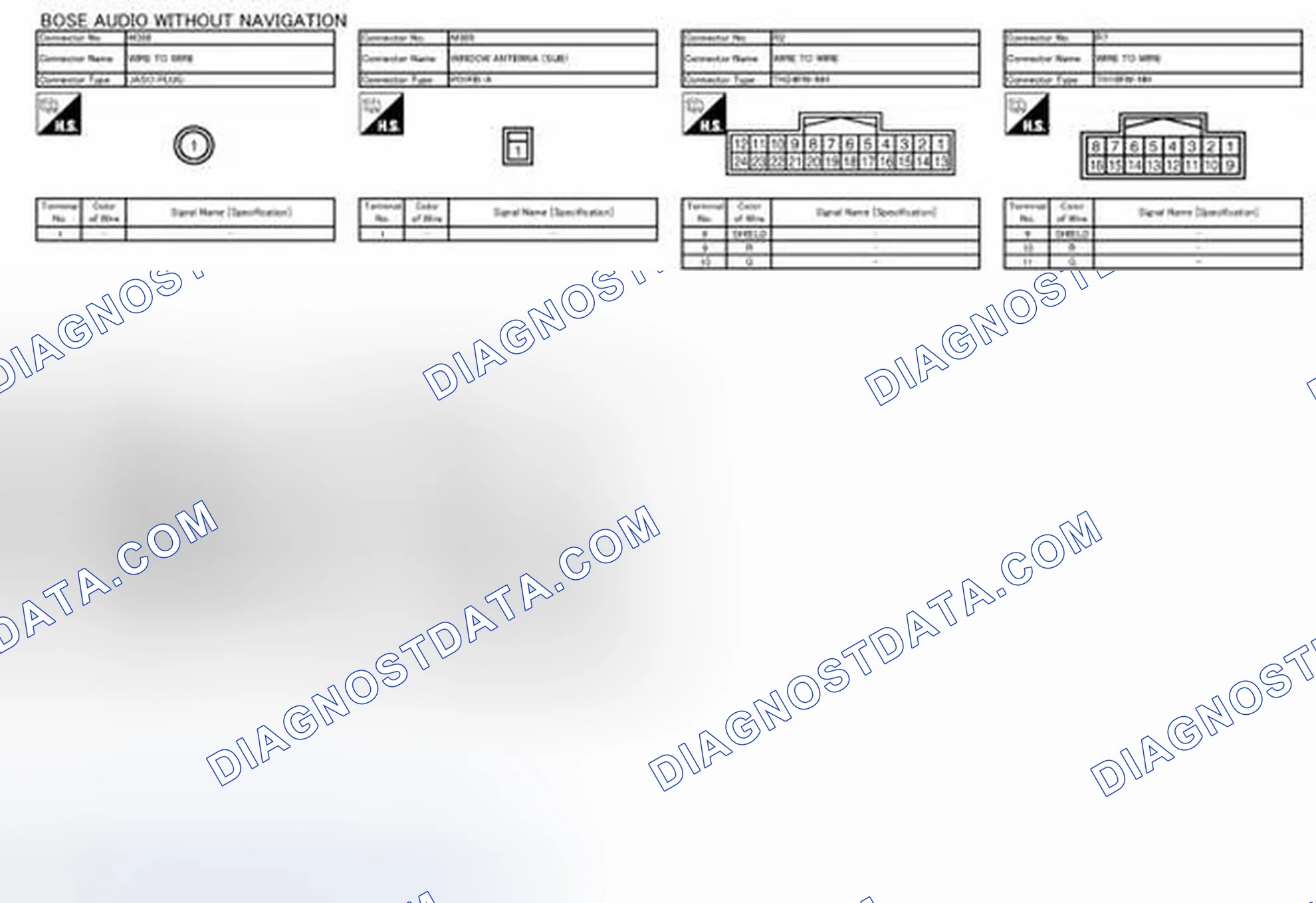 Scheme 133