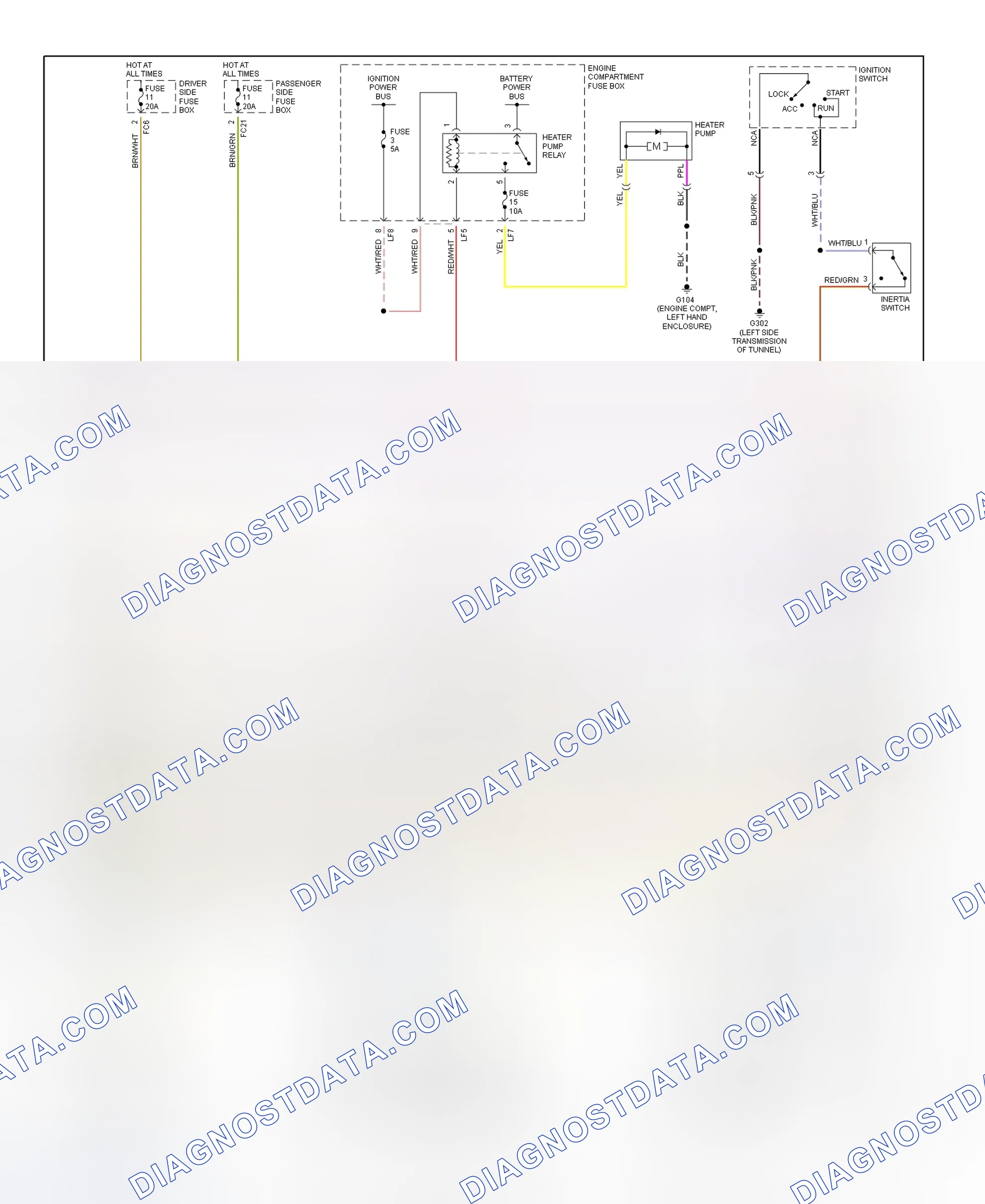Scheme 2: Automatic A/C-Heater System Wiring Diagram (2000-01 XKR & XK8 - 2 Of 3)