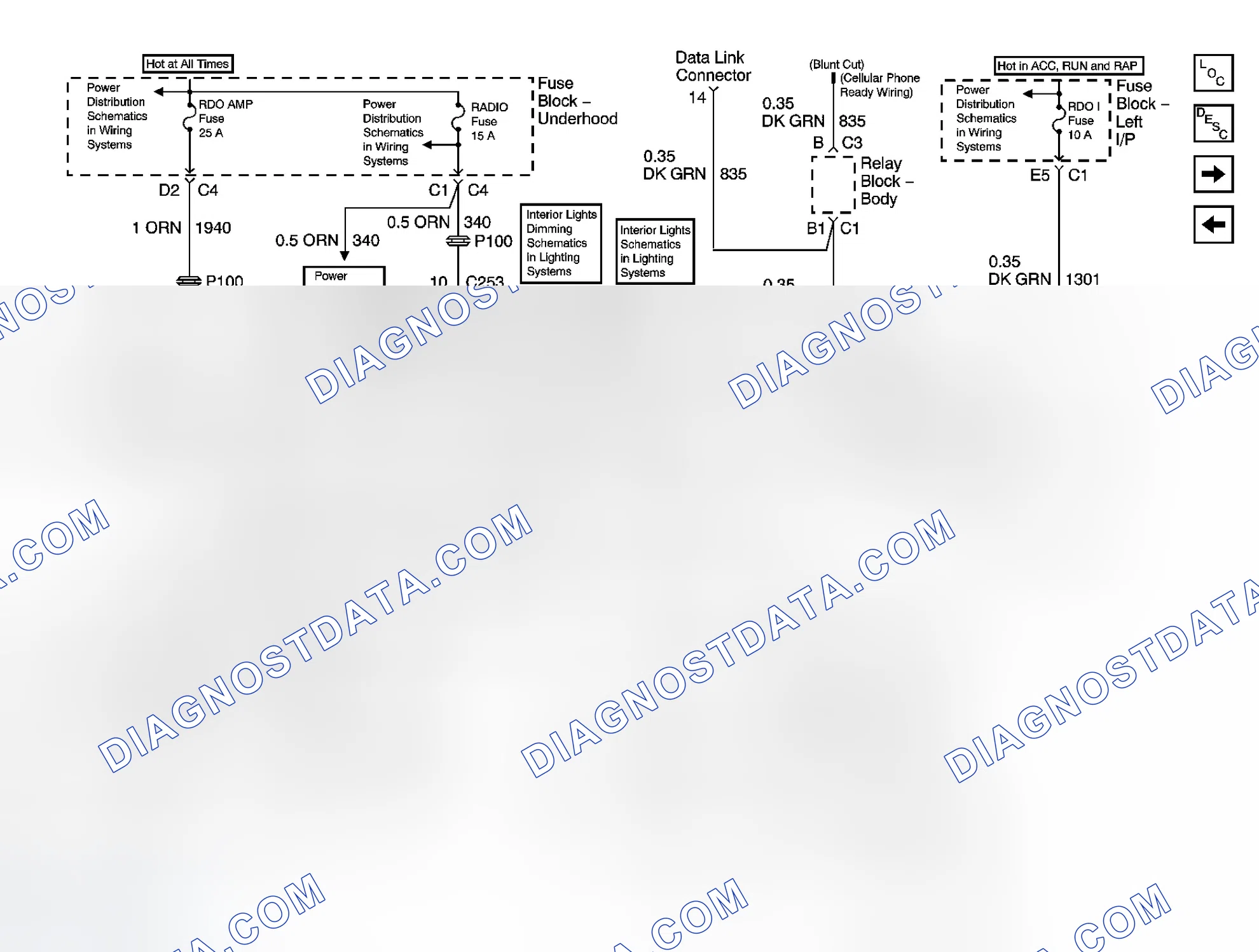Scheme 5