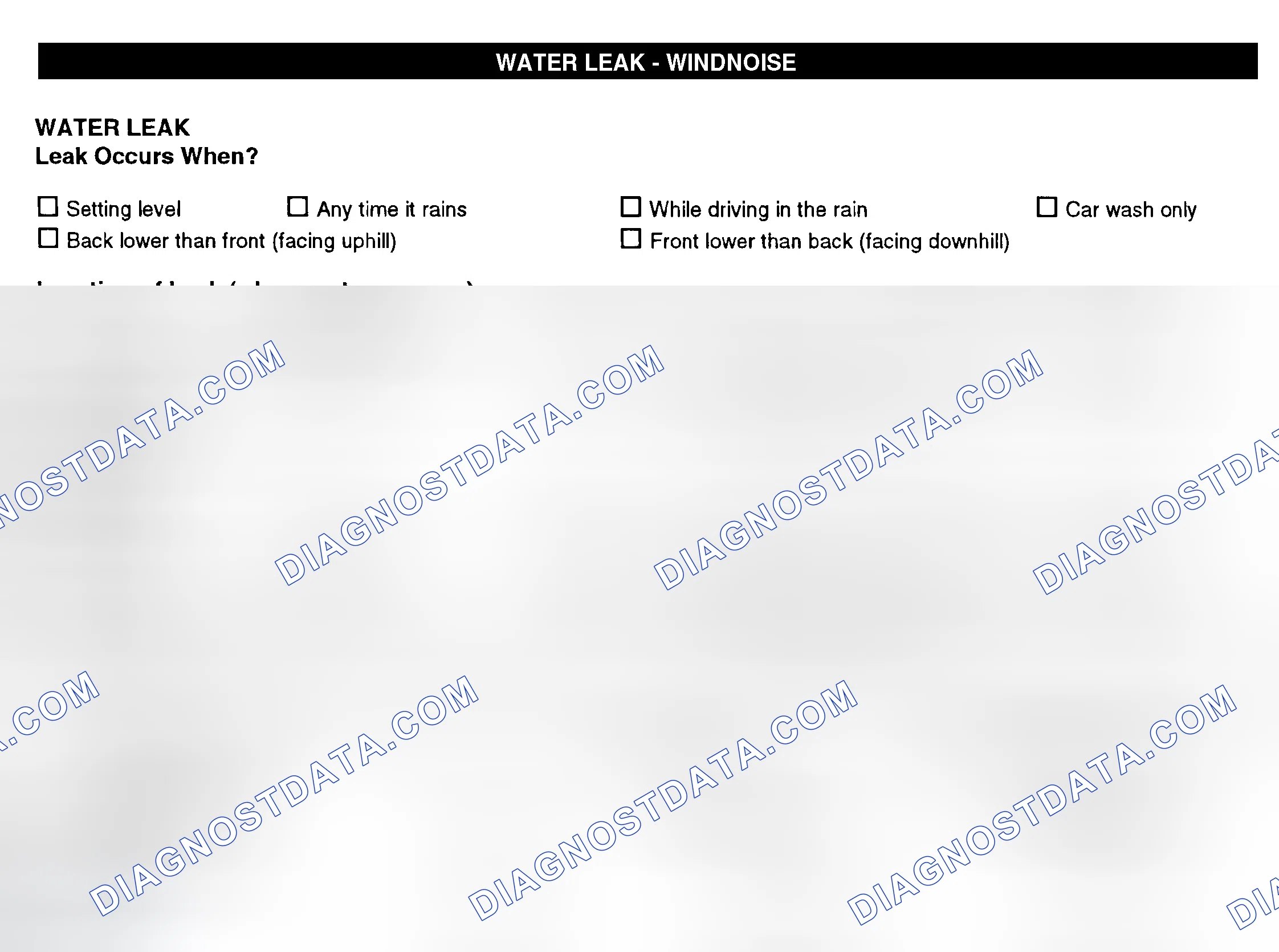 Scheme 12: Water Leak & Wind Noise