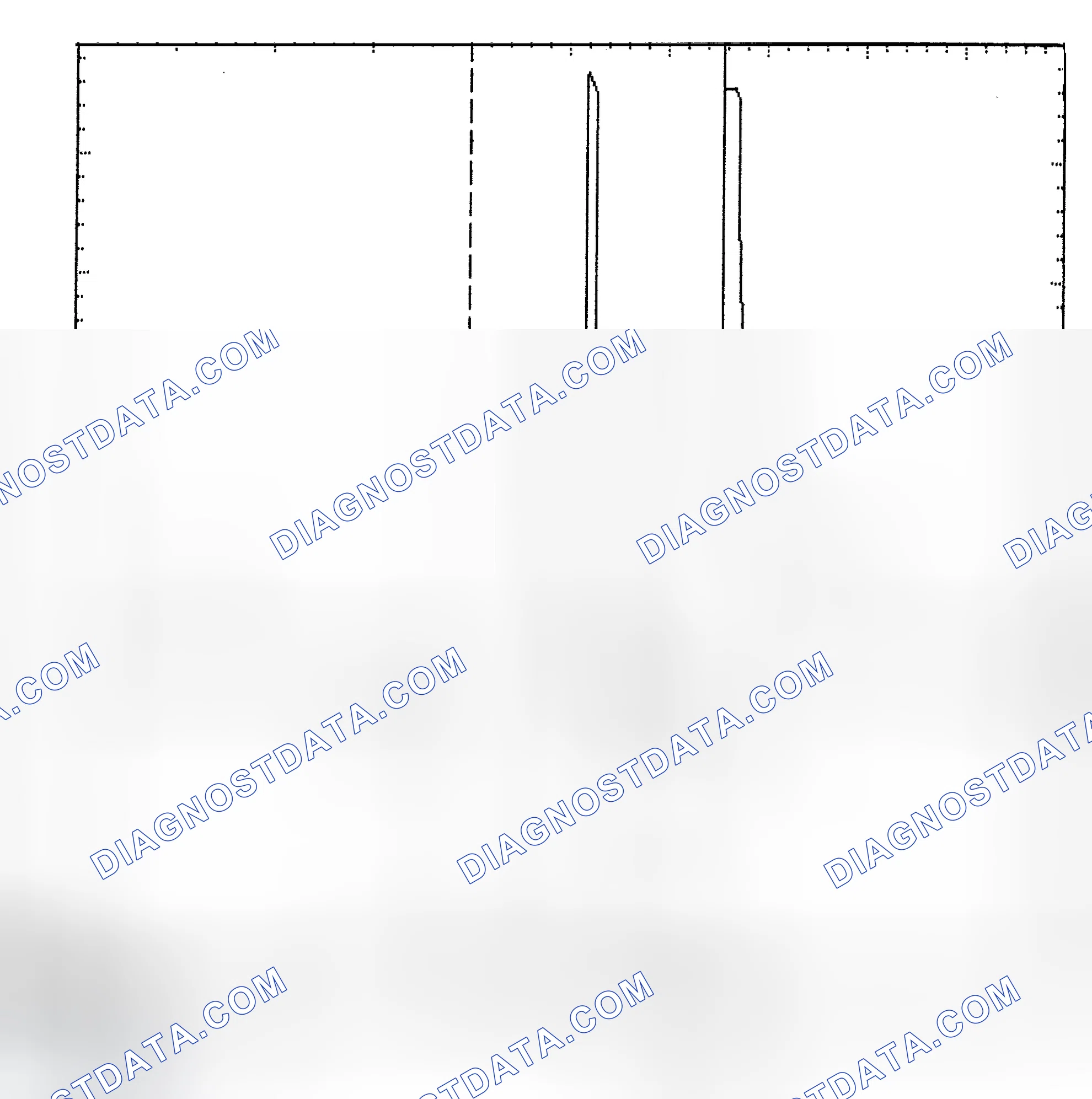 Scheme 6: Identifying Current Controlled Type Injector Pattern