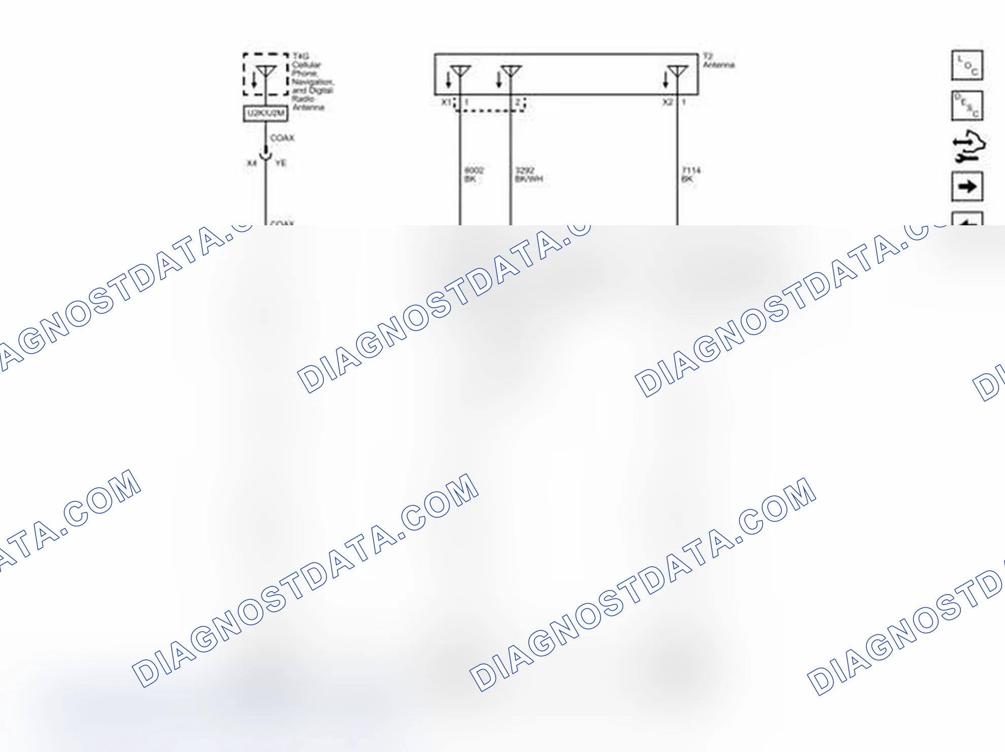 Scheme 4: Antennas