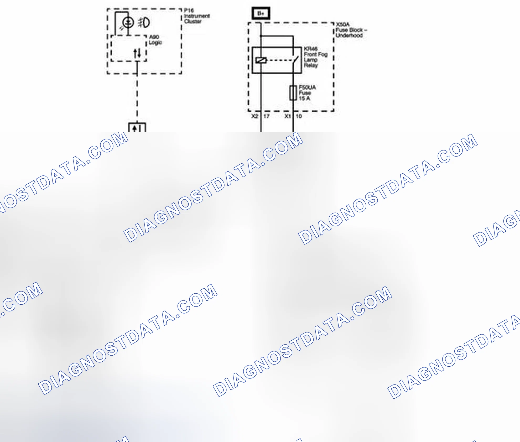 Scheme 52: T96