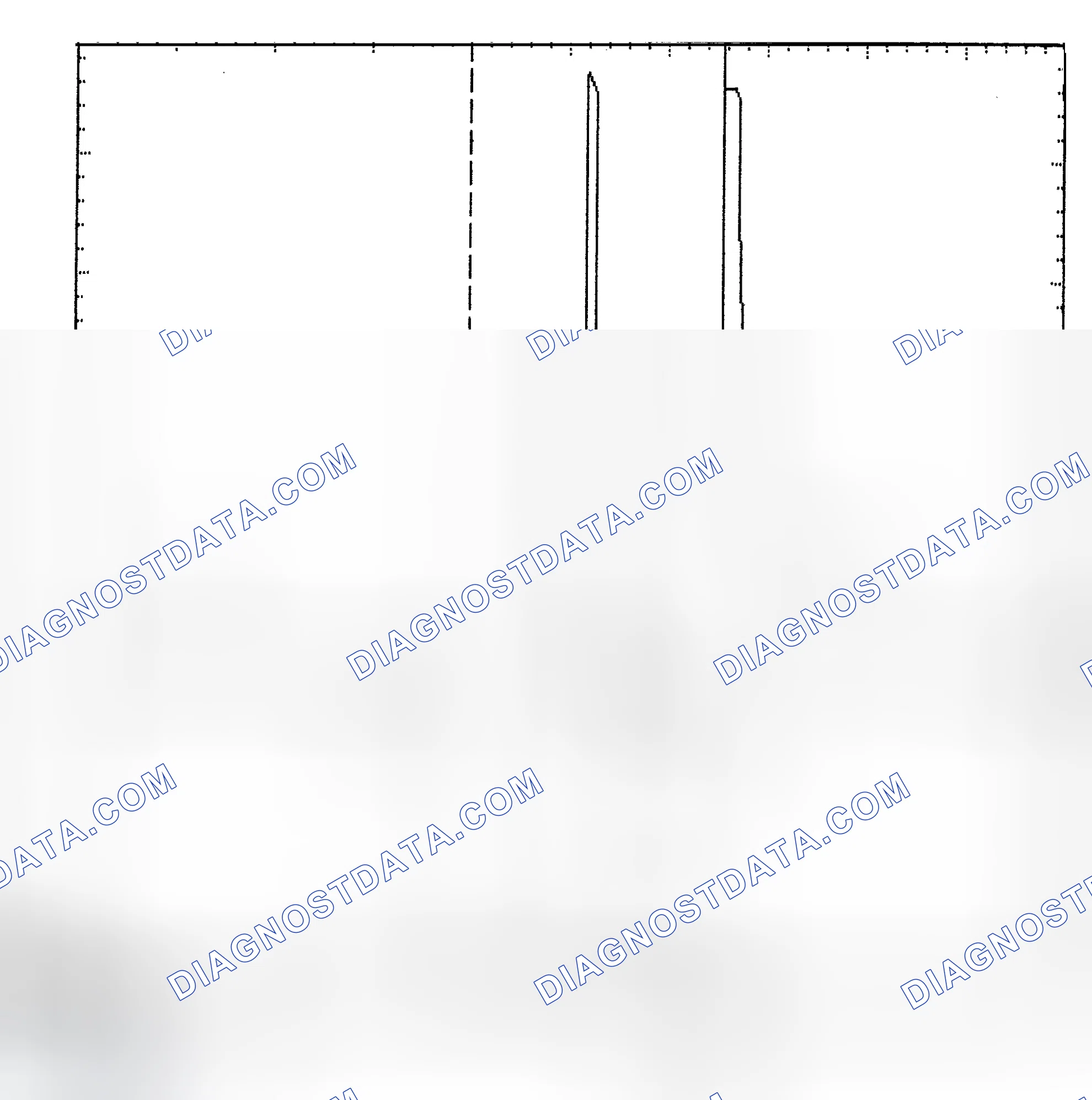 Scheme 6: Identifying Current Controlled Type Injector Pattern