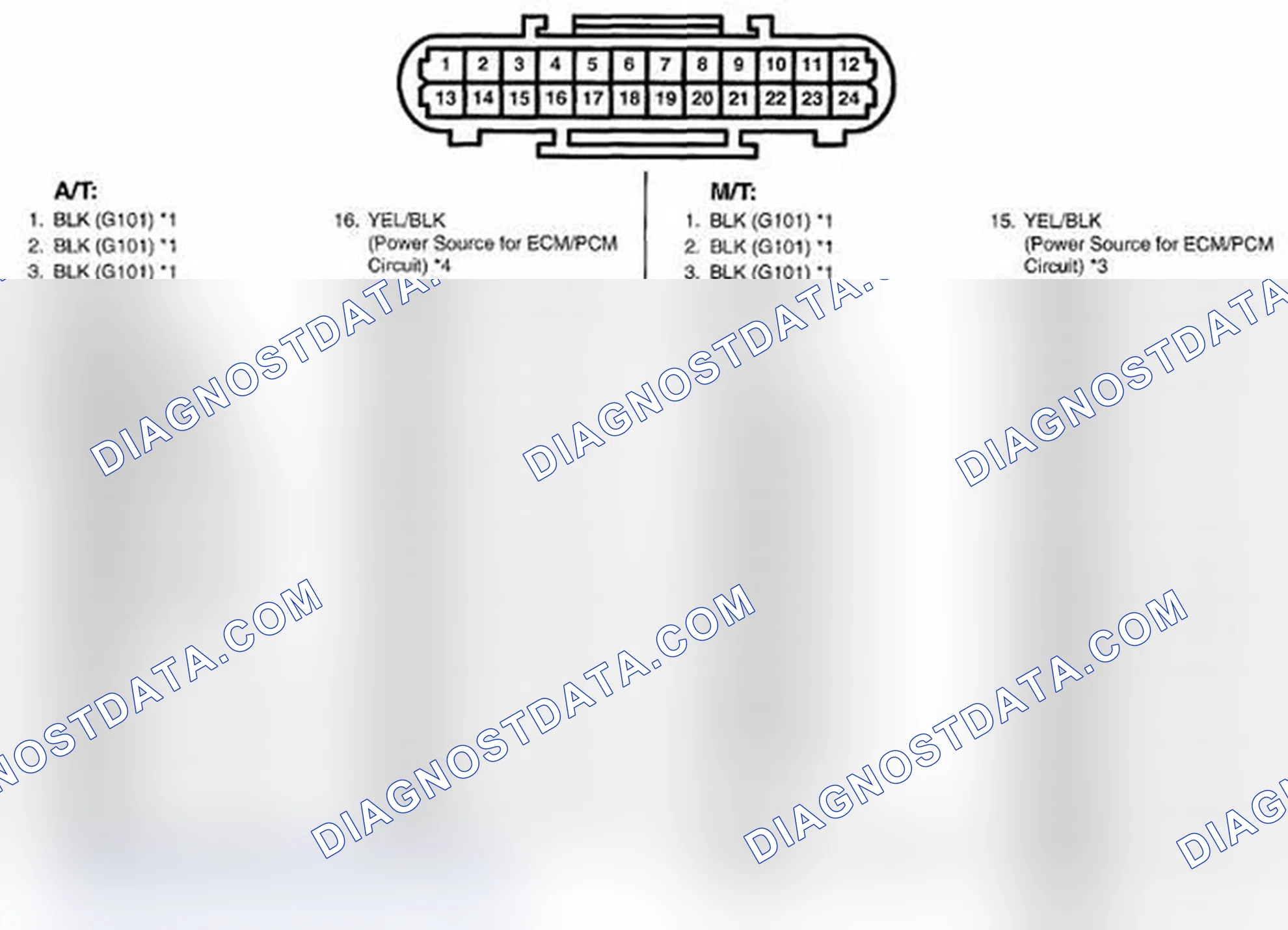 Scheme 848