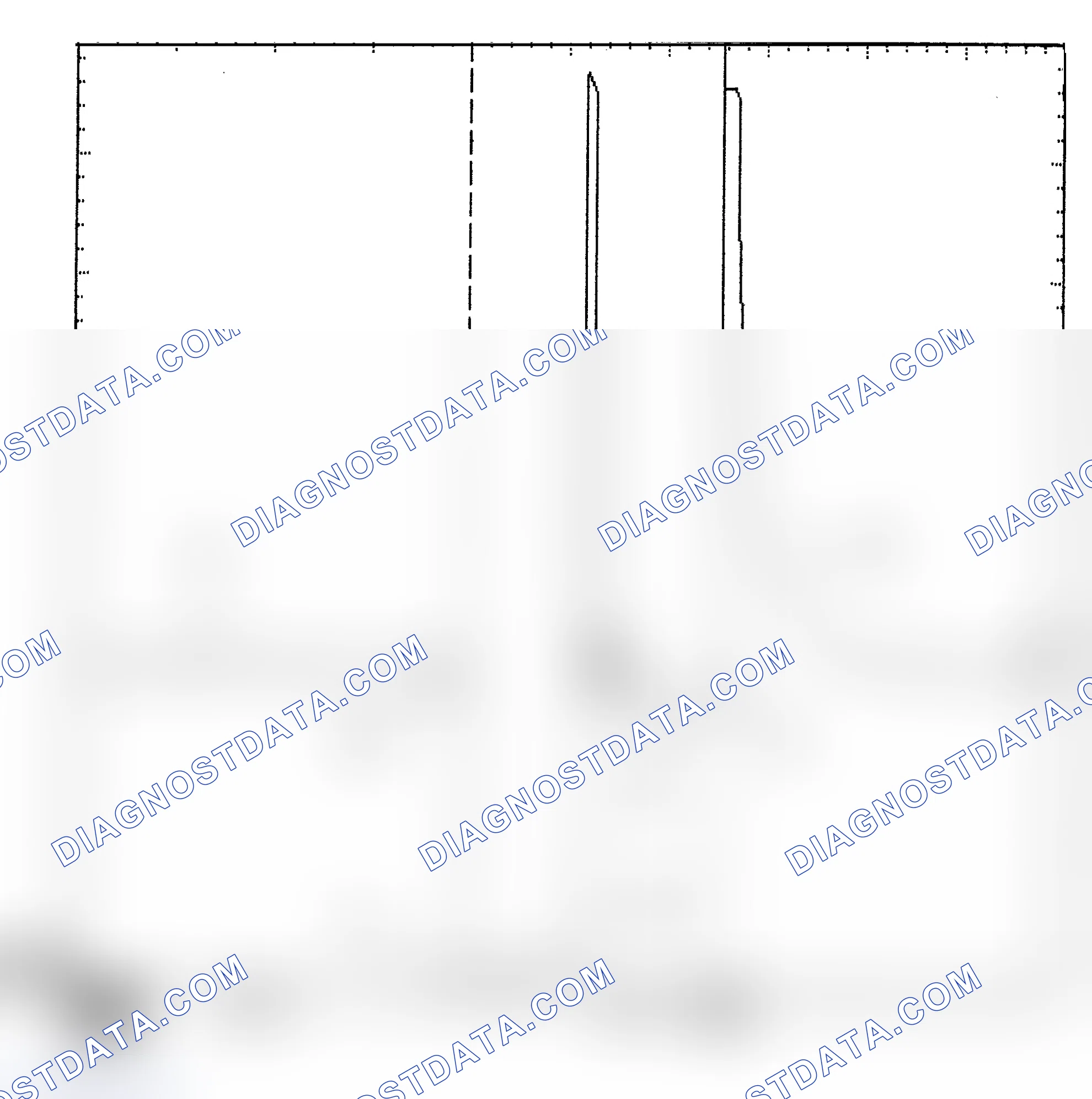 Scheme 6: Identifying Current Controlled Type Injector Pattern