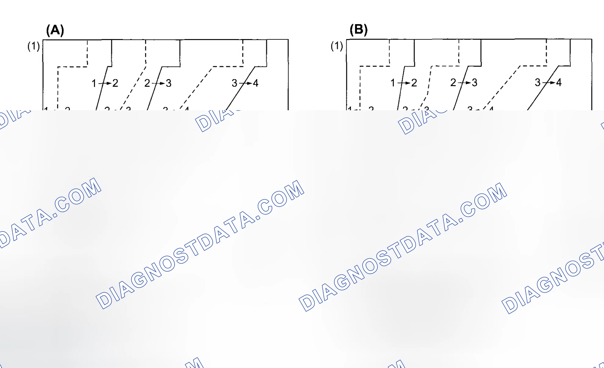 Scheme 47