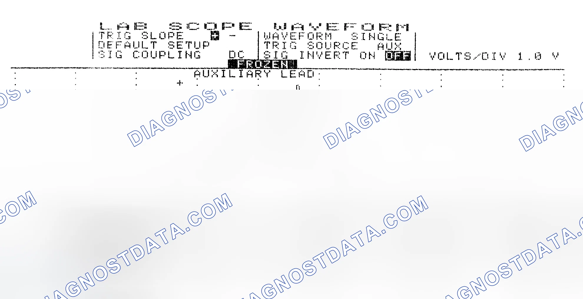 Scheme 19: Single Injector w/Excessive Current Flow - Current Pattern