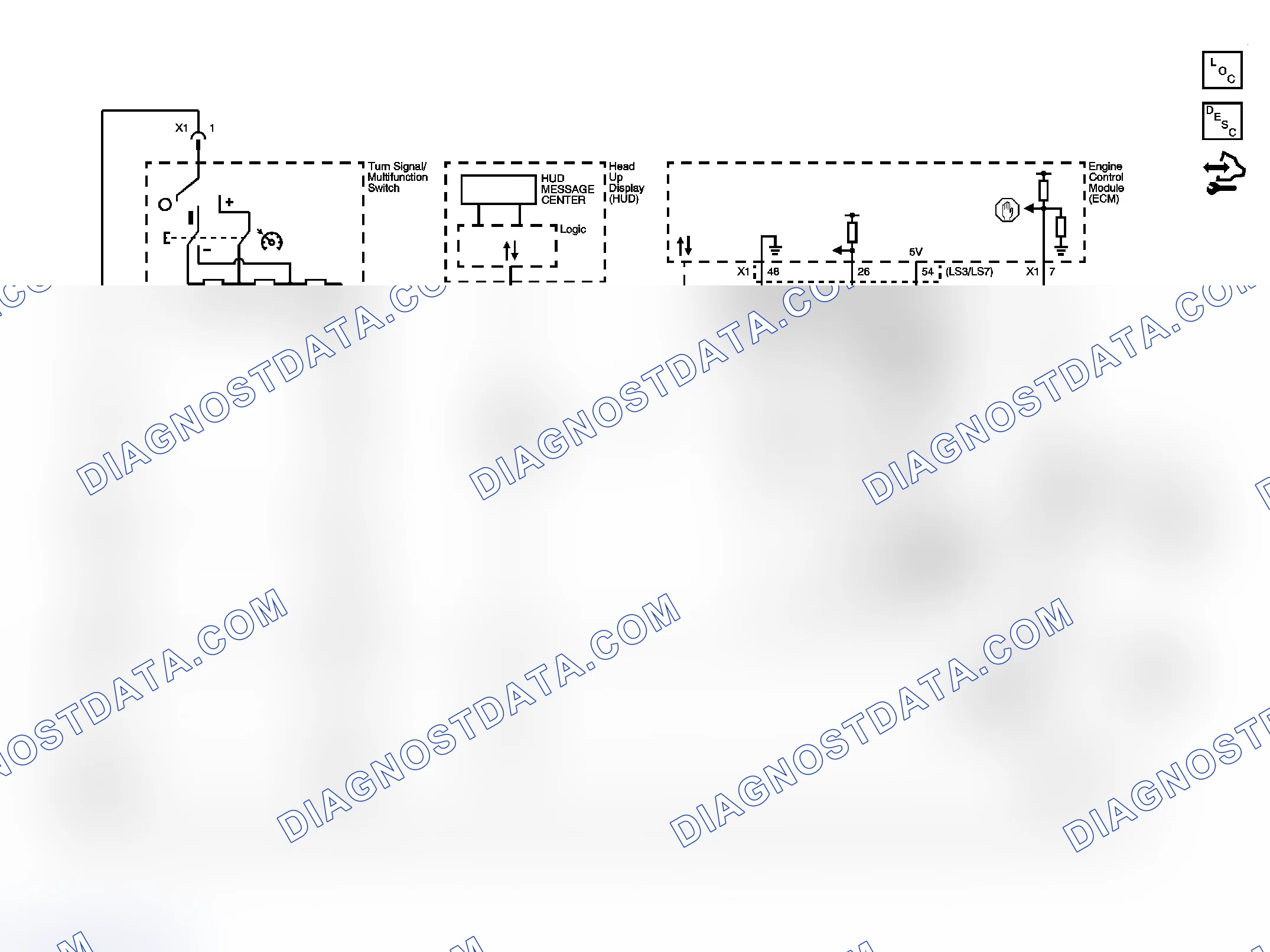 Scheme 1: Cruise Control Schematics