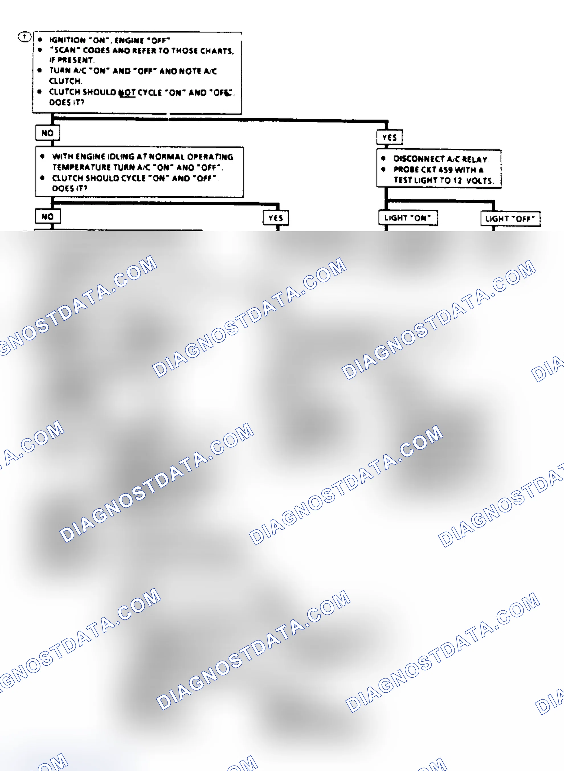 Scheme 363: Chart C-10, A/C Clutch Control Circuit