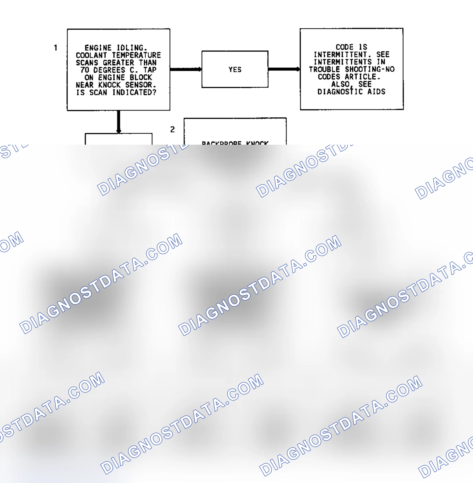 Scheme 276: Code 43 Flow Chart ("C", "G", "K" & "P" Series A/T) Knock Sensor W/O Spark Module (Single Sensor)