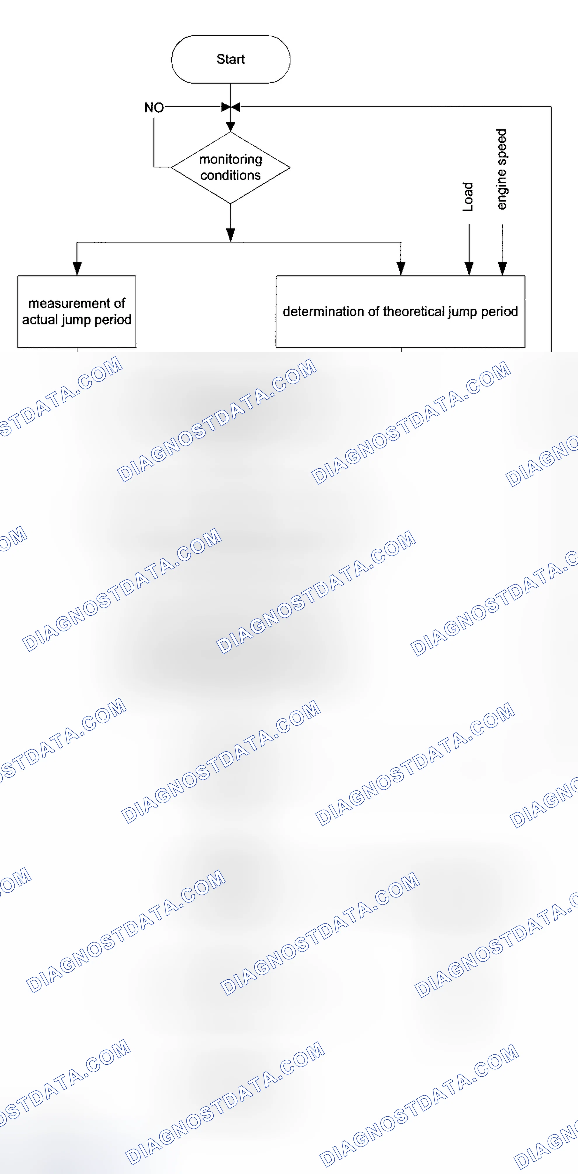 Scheme 186