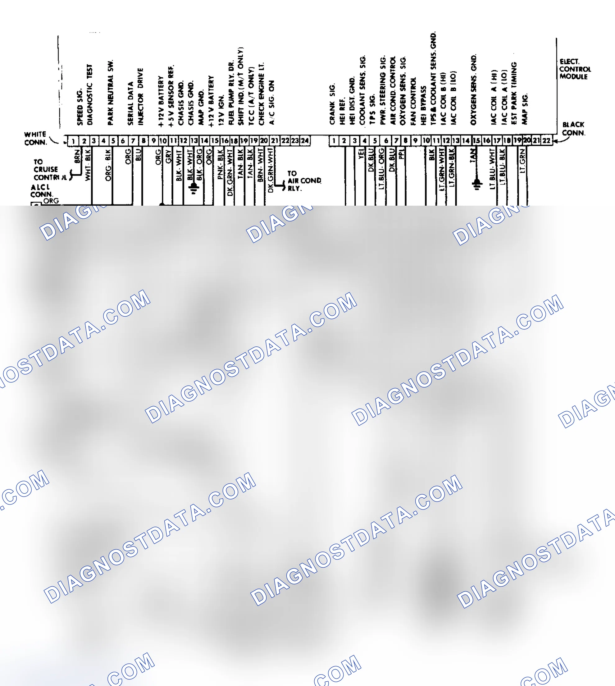 Scheme 10: Wiring Diagram for 2.5L 4-Cylinder Engines