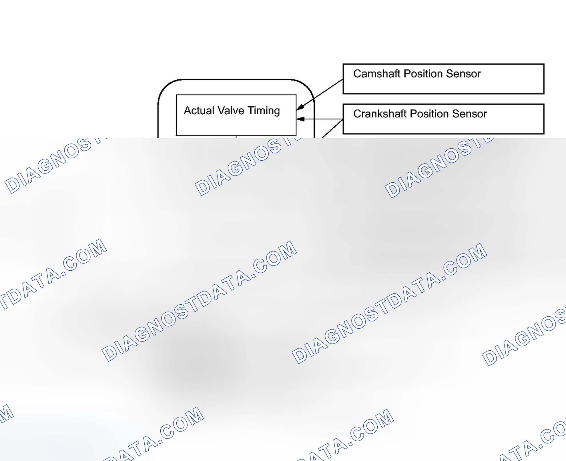 Scheme 145: DESCRIPTION