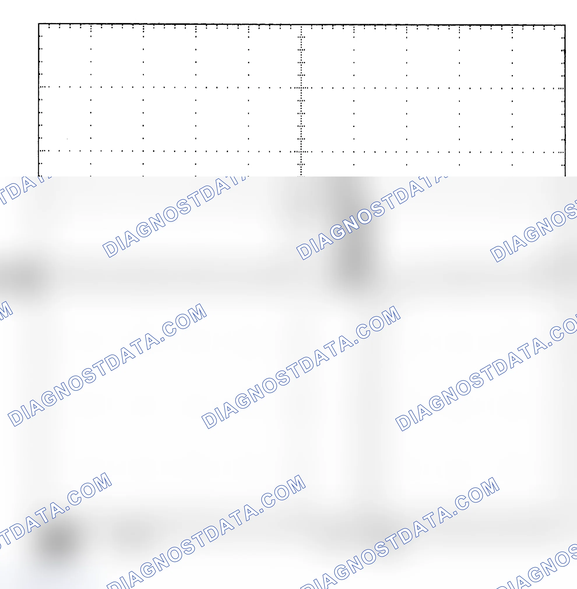 Scheme 25: Single Injector - Known Good - Voltage Pattern