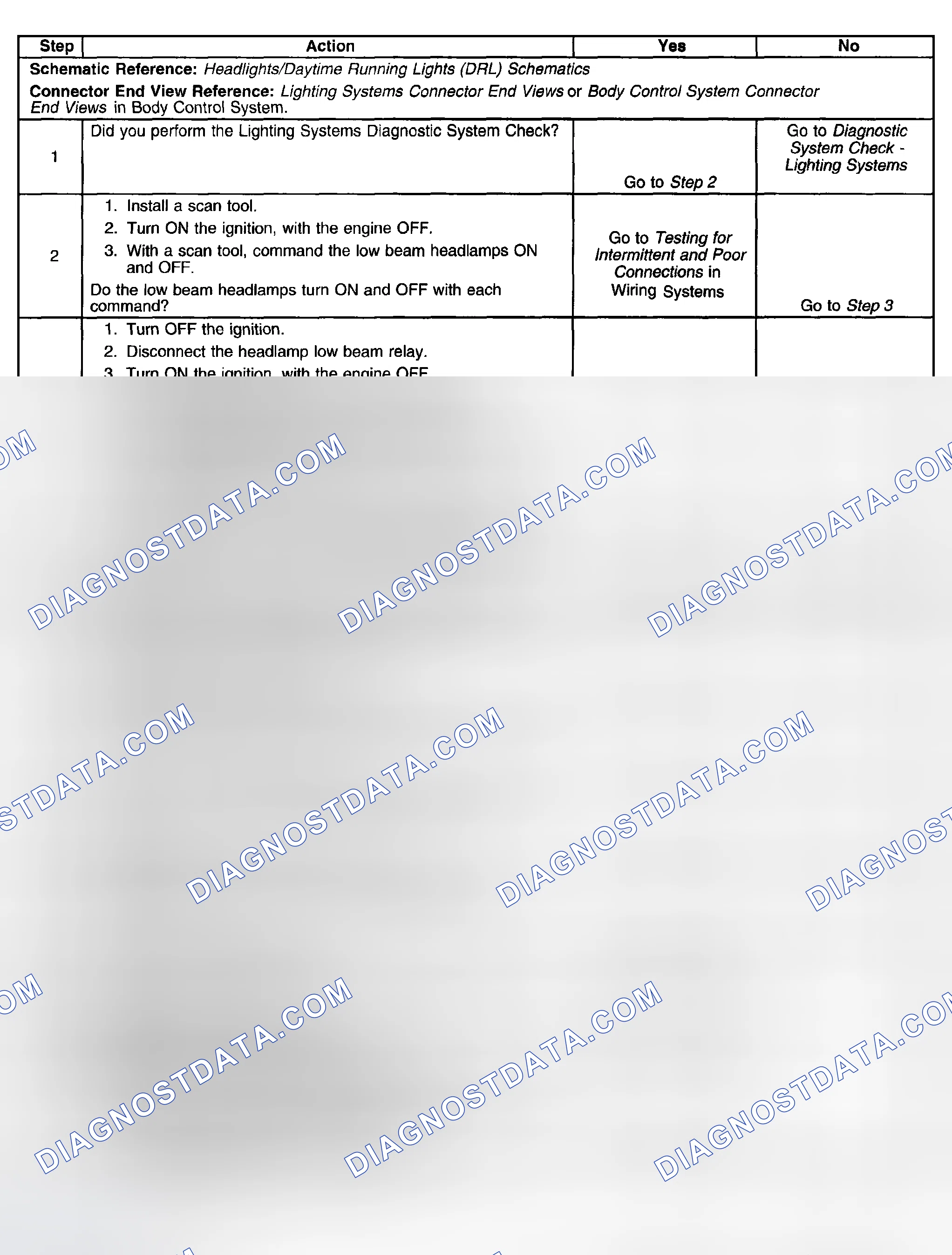 Scheme 164