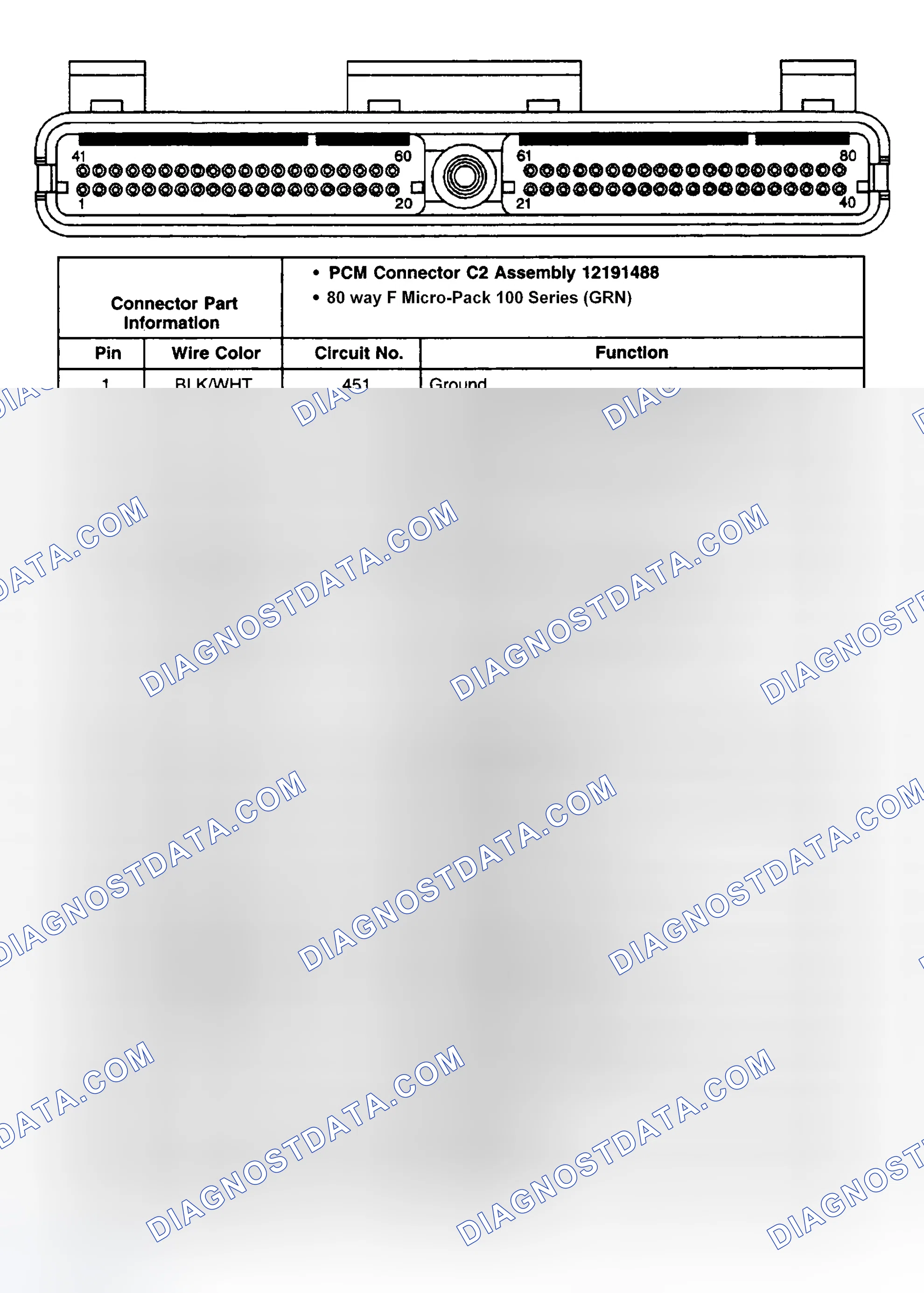 Scheme 29