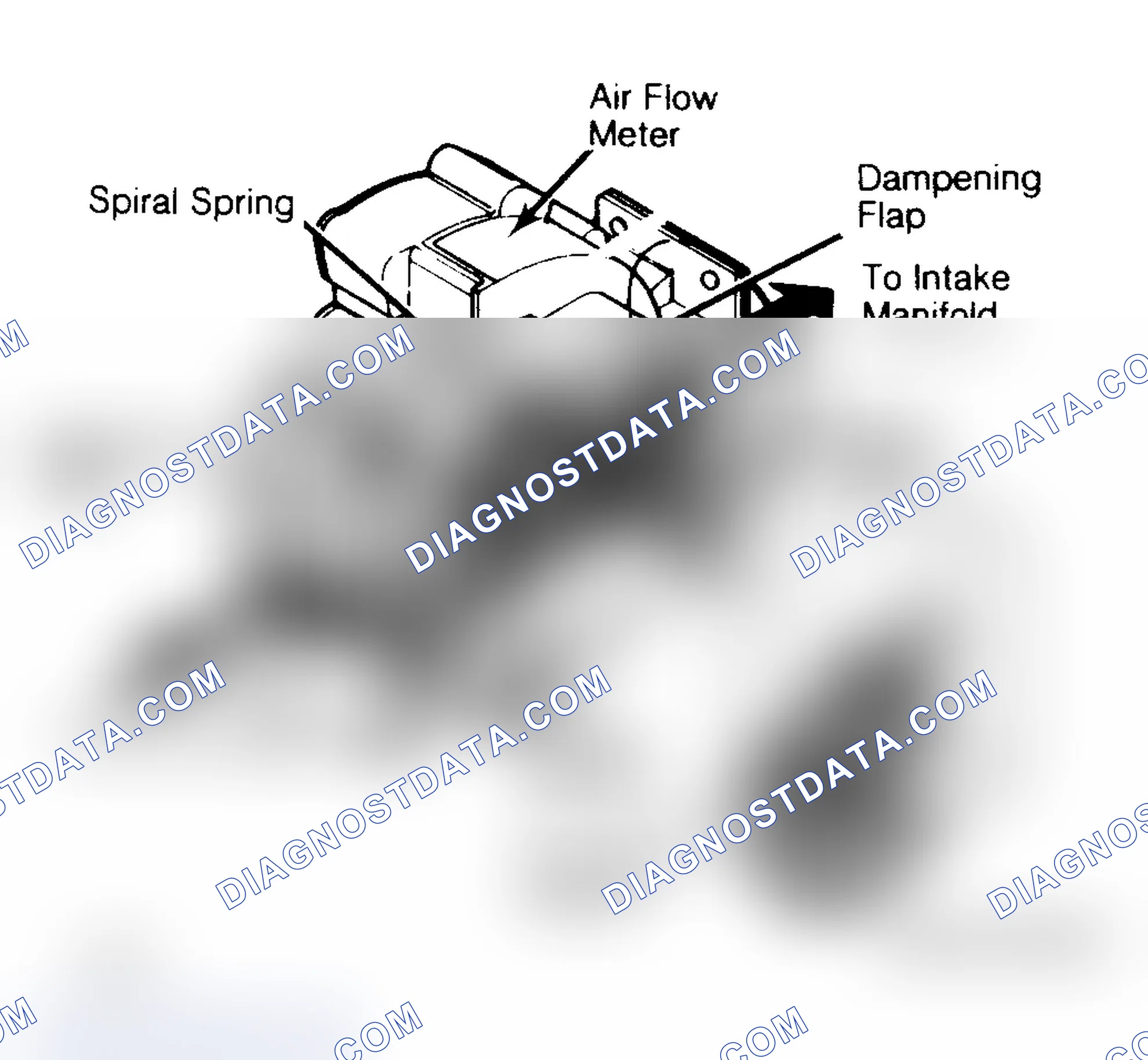 Scheme 73: Bosch AFC Airflow Meter (Except Hot-Wire Type)