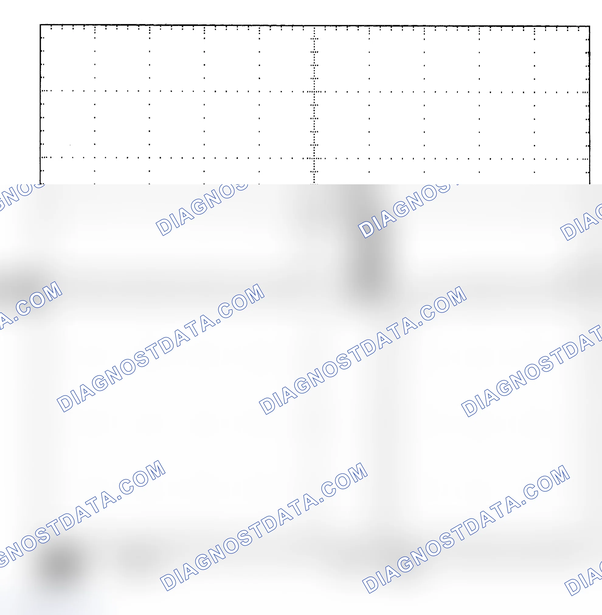 Scheme 25: Single Injector - Known Good - Voltage Pattern