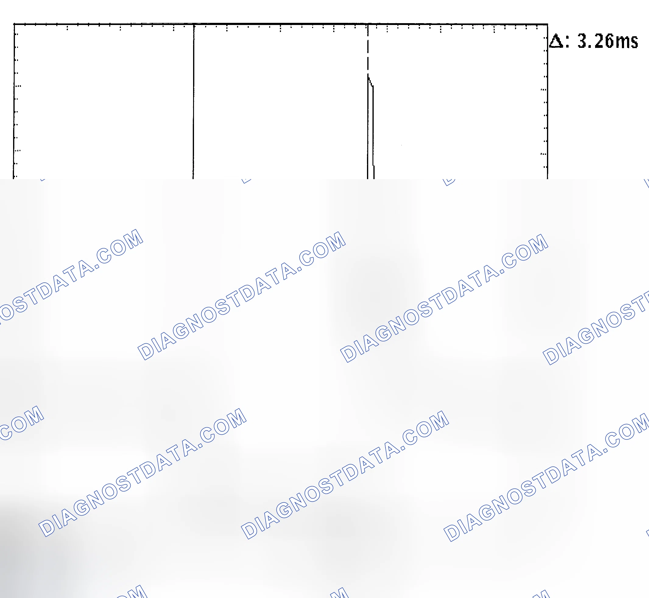 Scheme 22: Injector Bank - Known Good - Voltage Pattern
