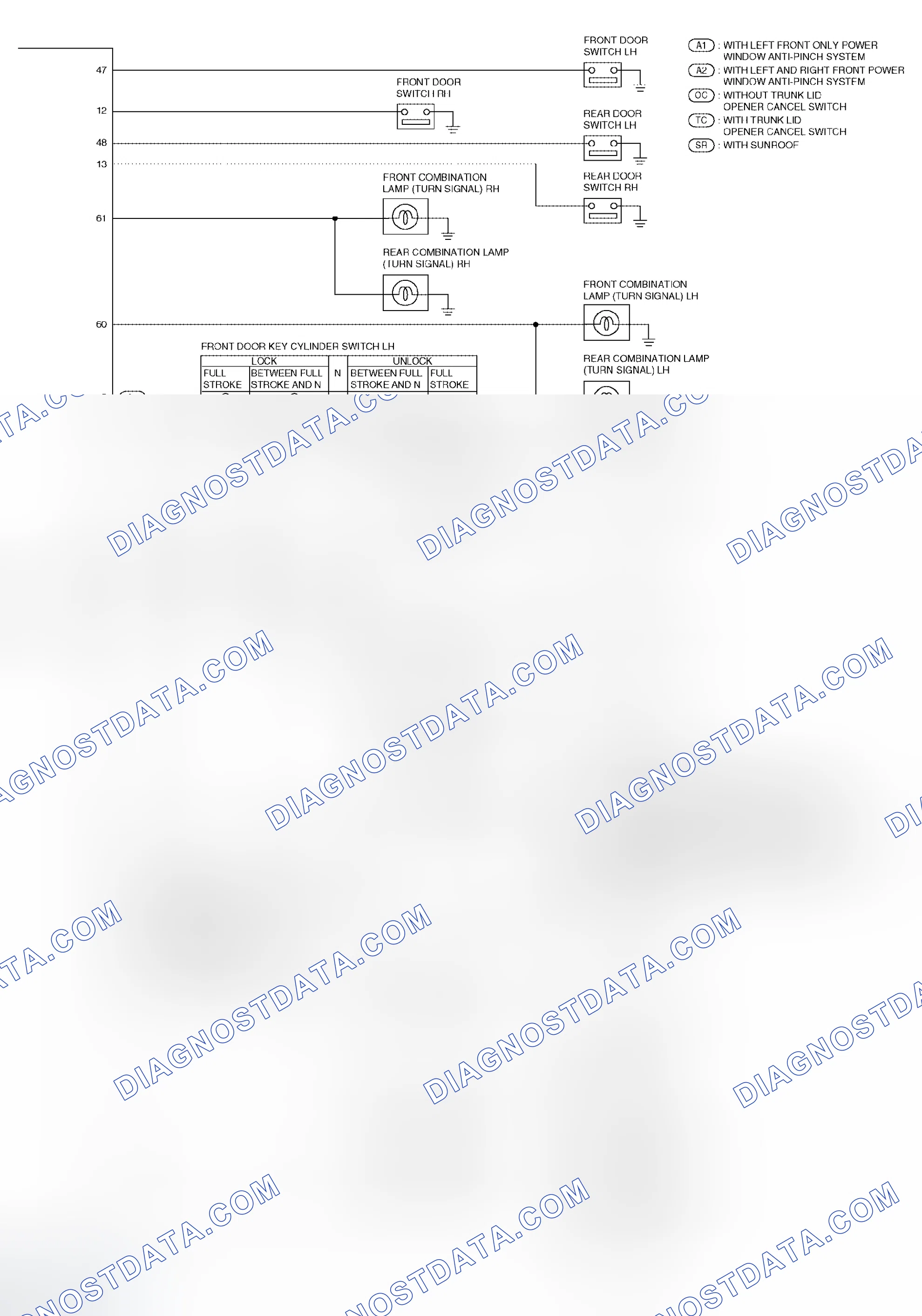 Scheme 582
