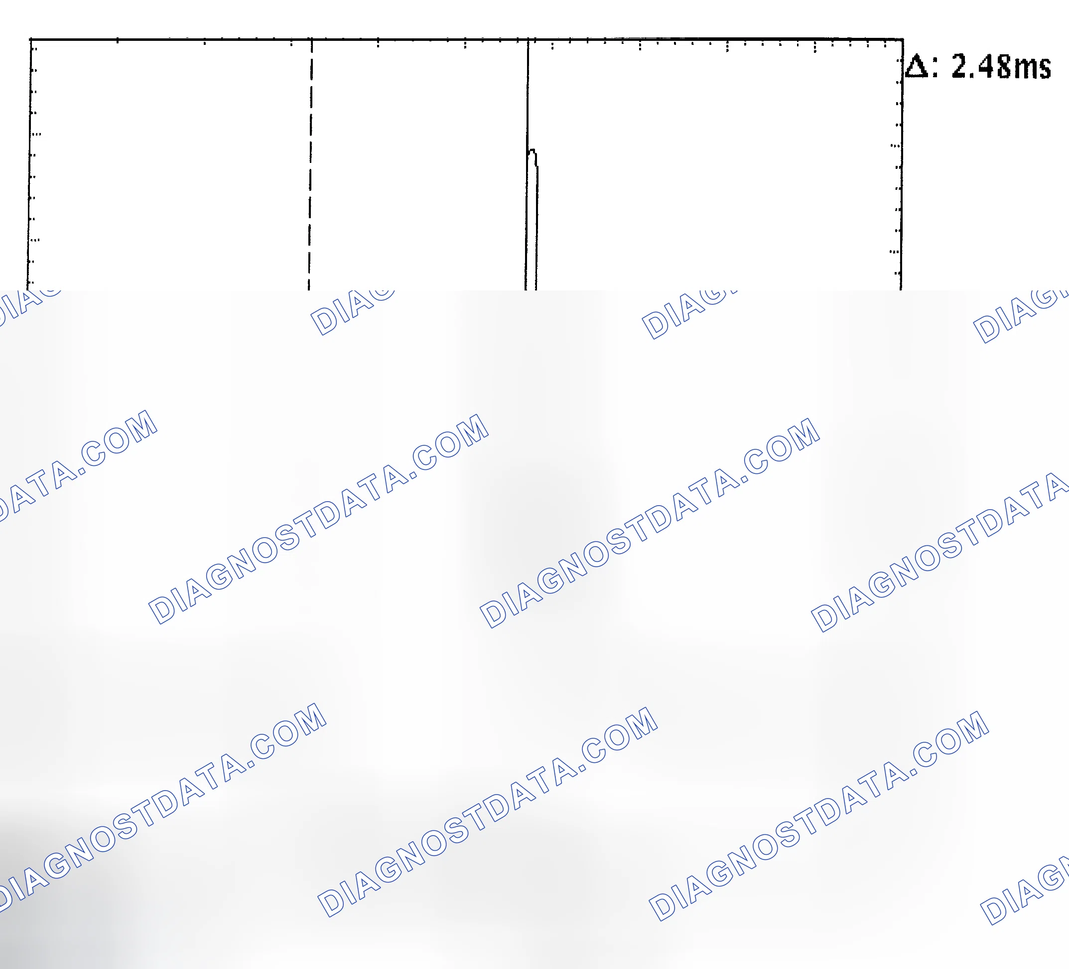 Scheme 24: Injector Bank - Known Good - Voltage Pattern