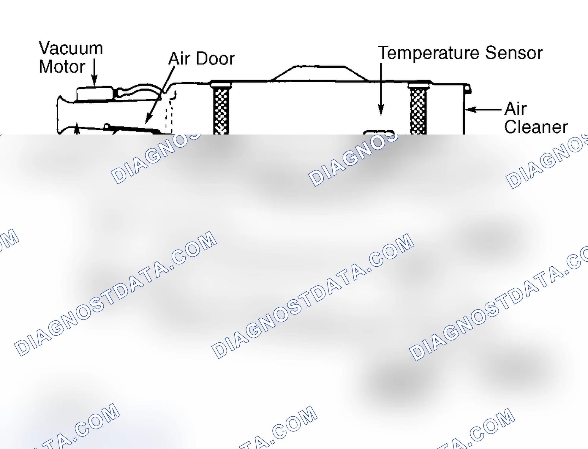 Scheme 3: Typical Thermostatic Air Cleaner System
