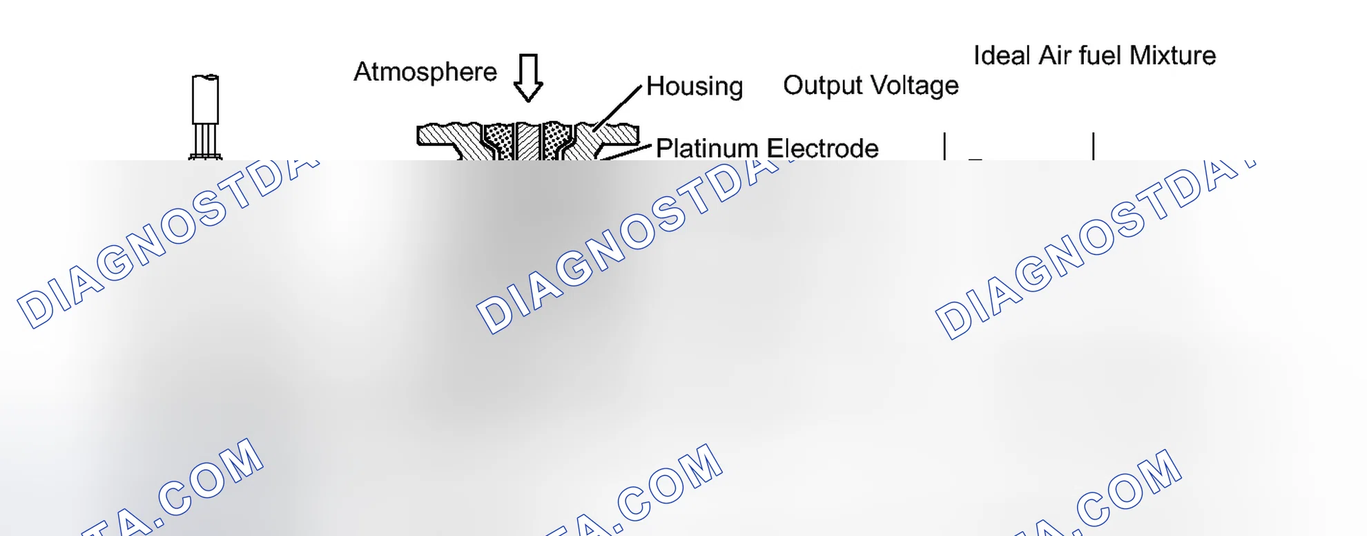 Scheme 126: DESCRIPTION