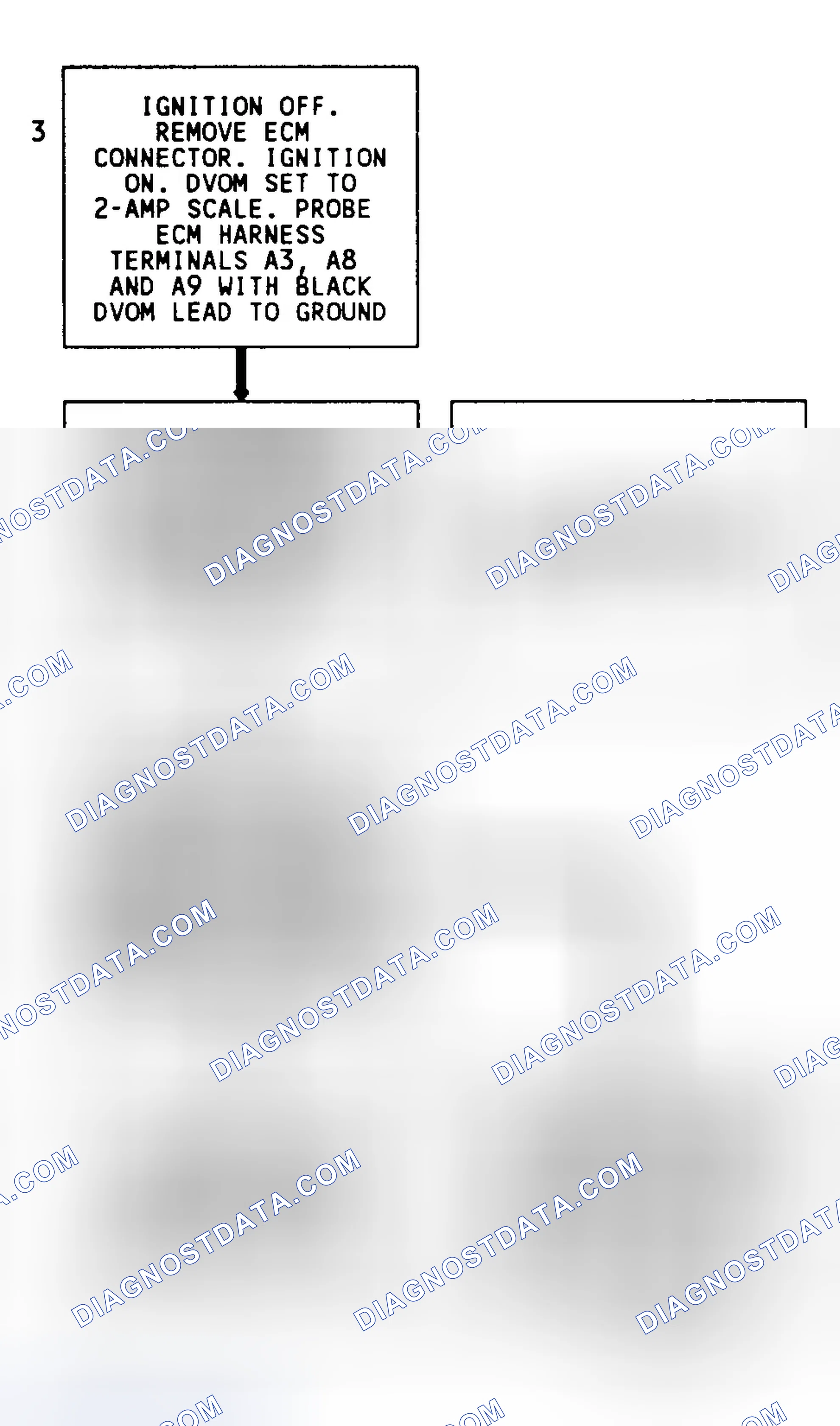 Scheme 177: Code 26 Flow Chart (3.8L "W" Body) (3 of 4) Quad-Driver "A" Error