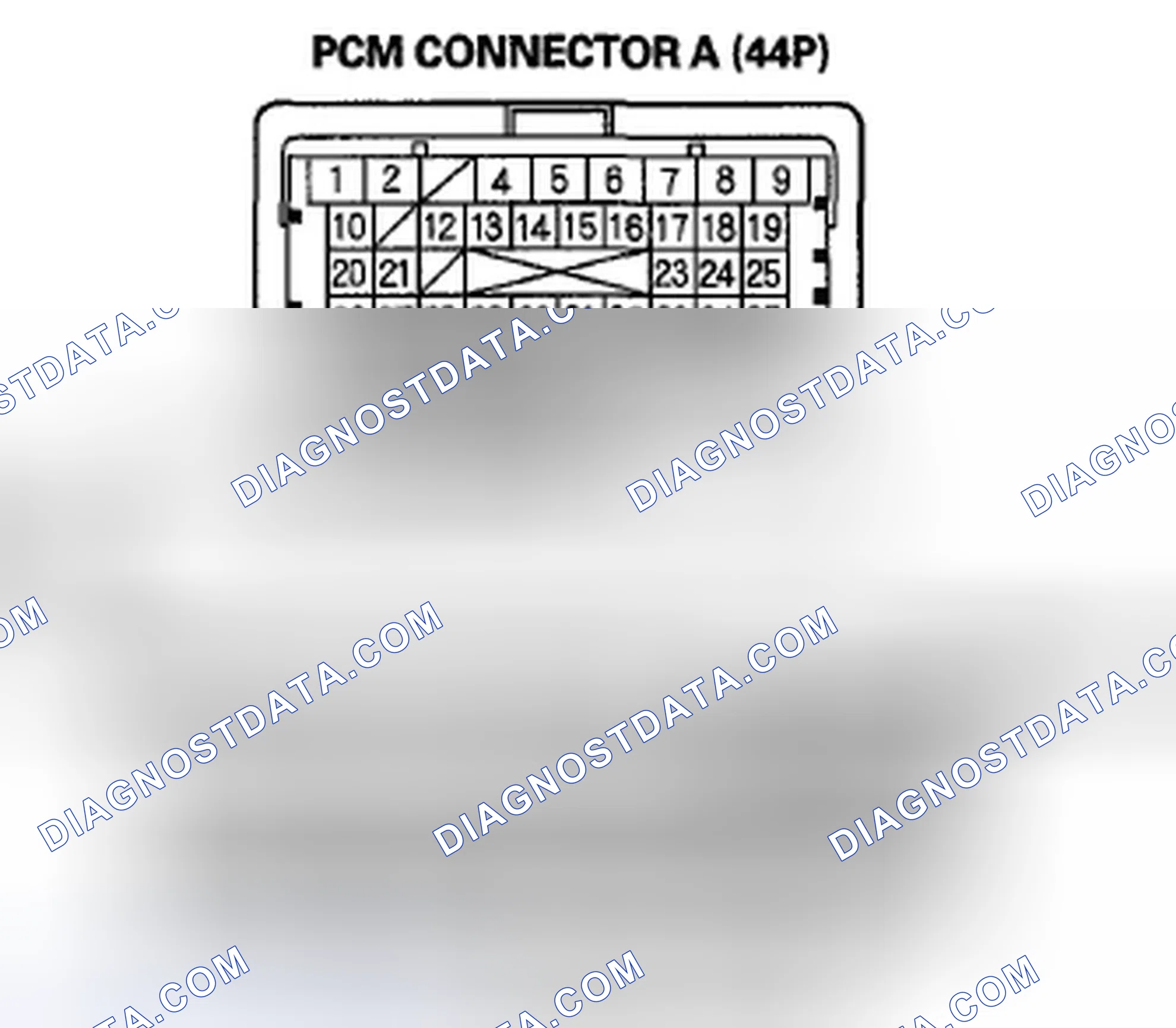 Scheme 235