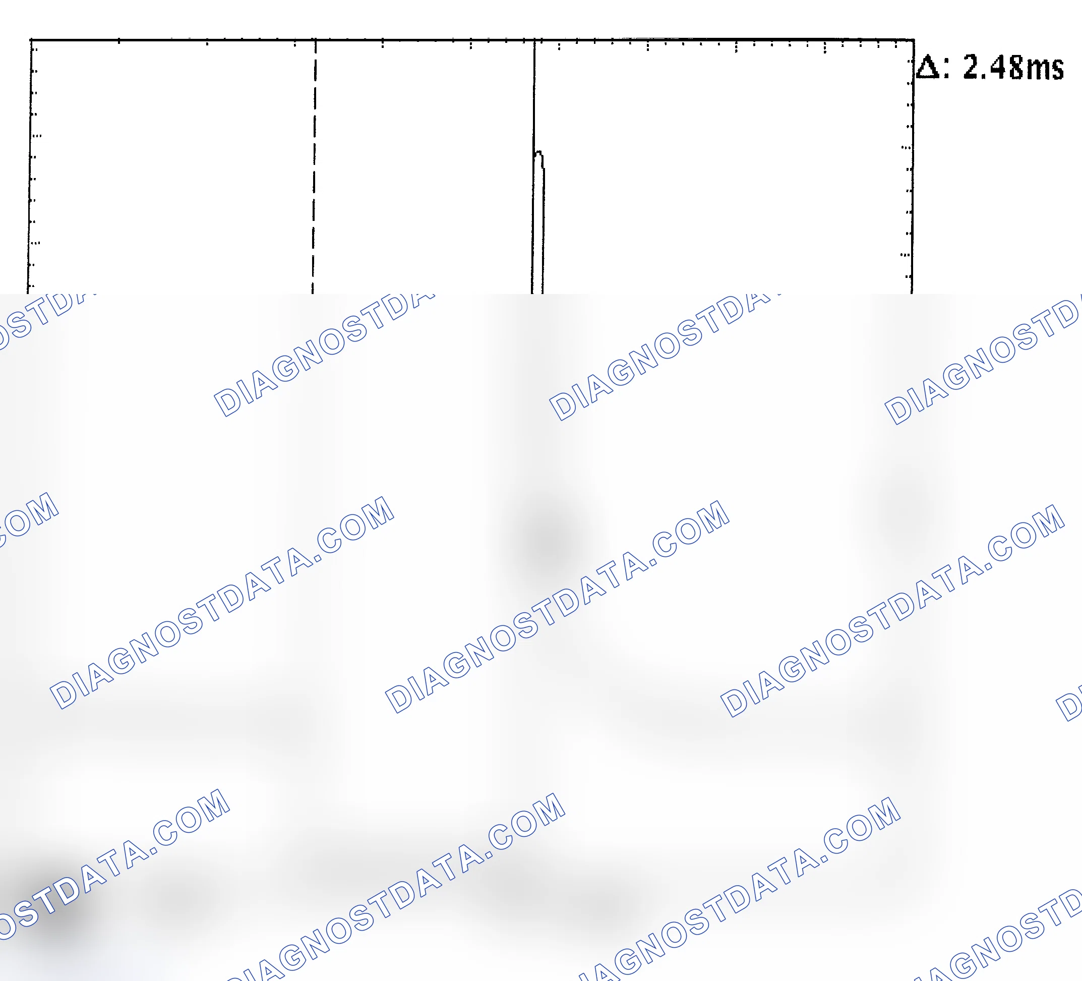 Scheme 24: Injector Bank - Known Good - Voltage Pattern