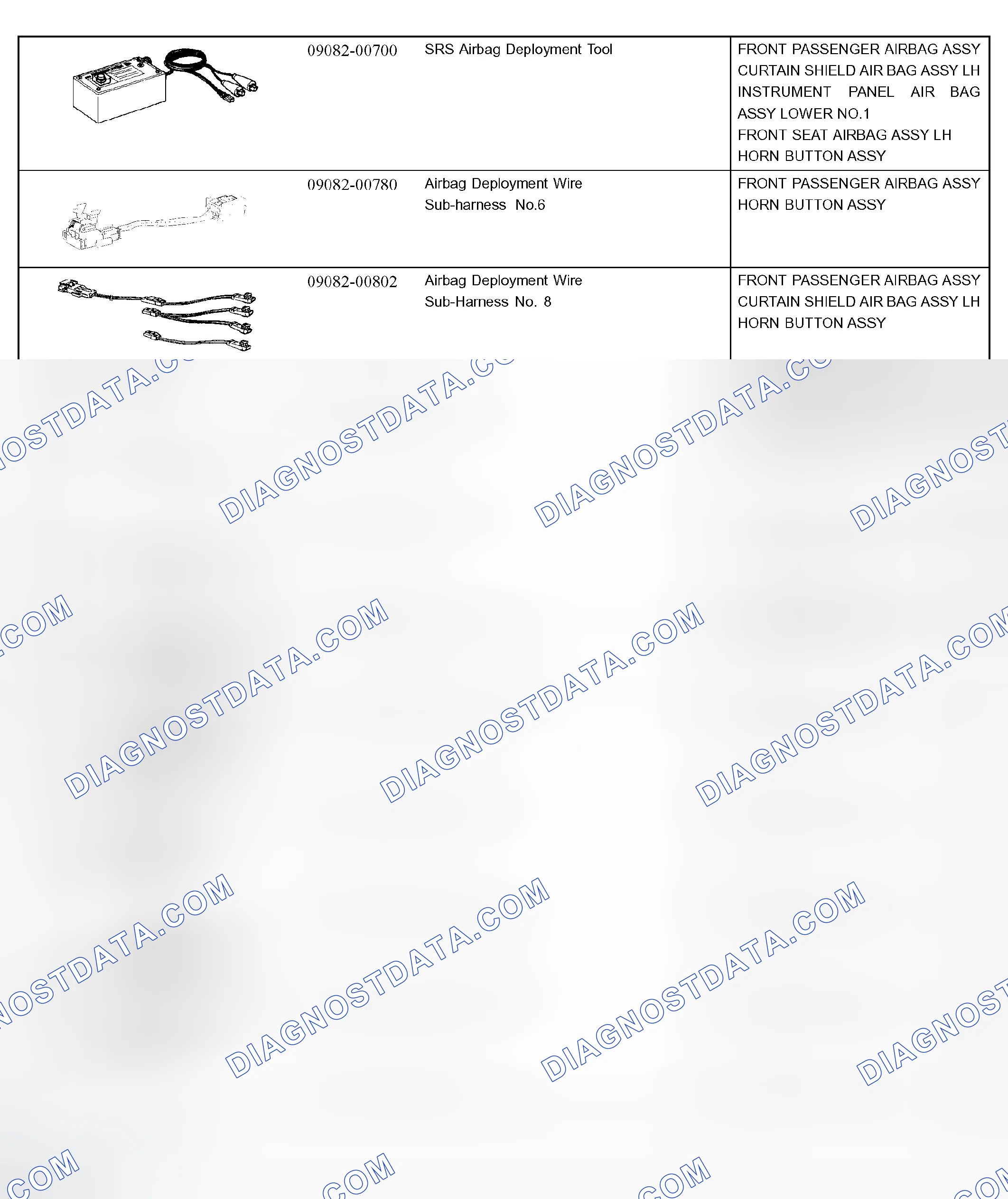 Scheme 52: SST