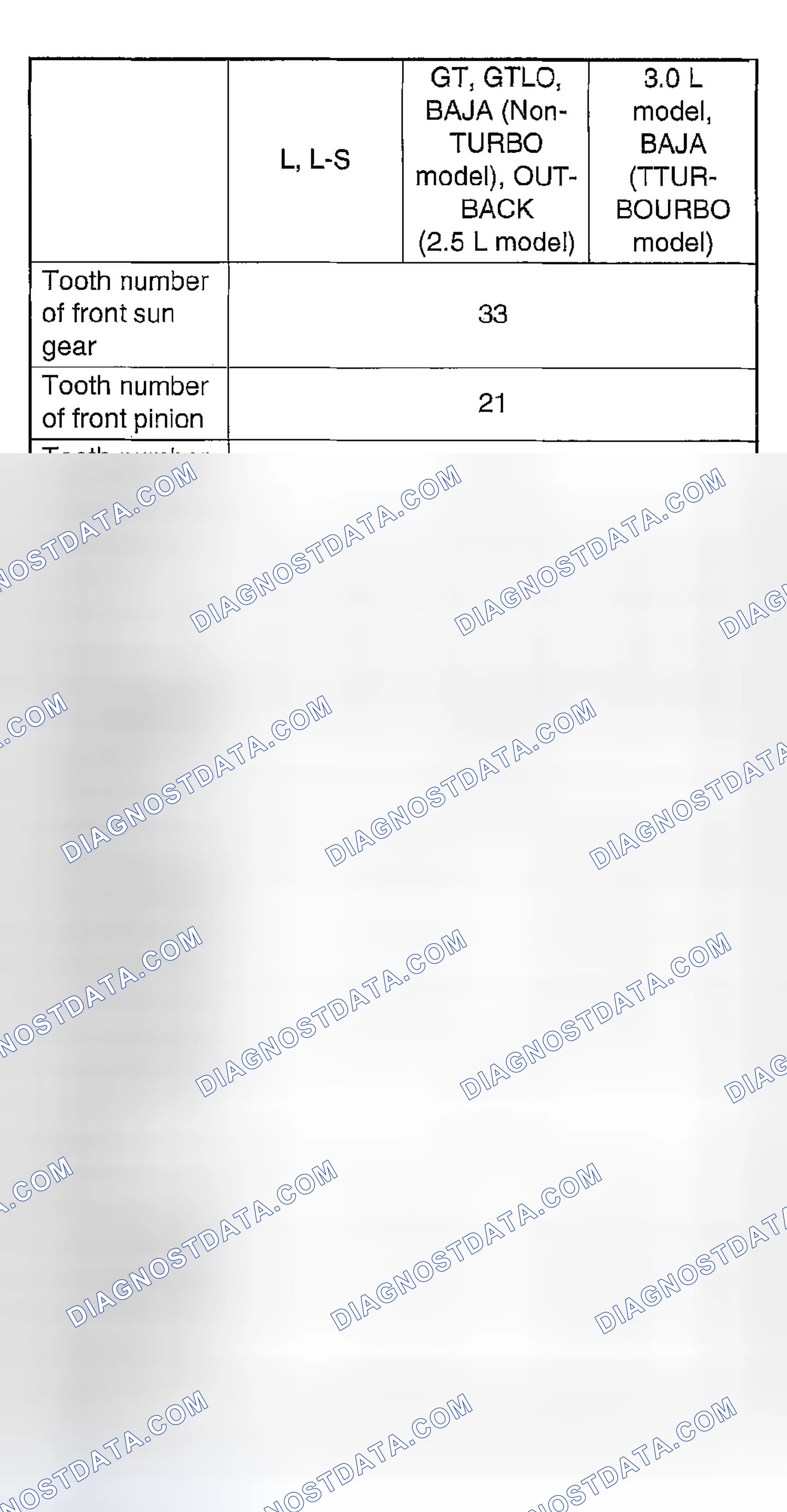 Scheme 26