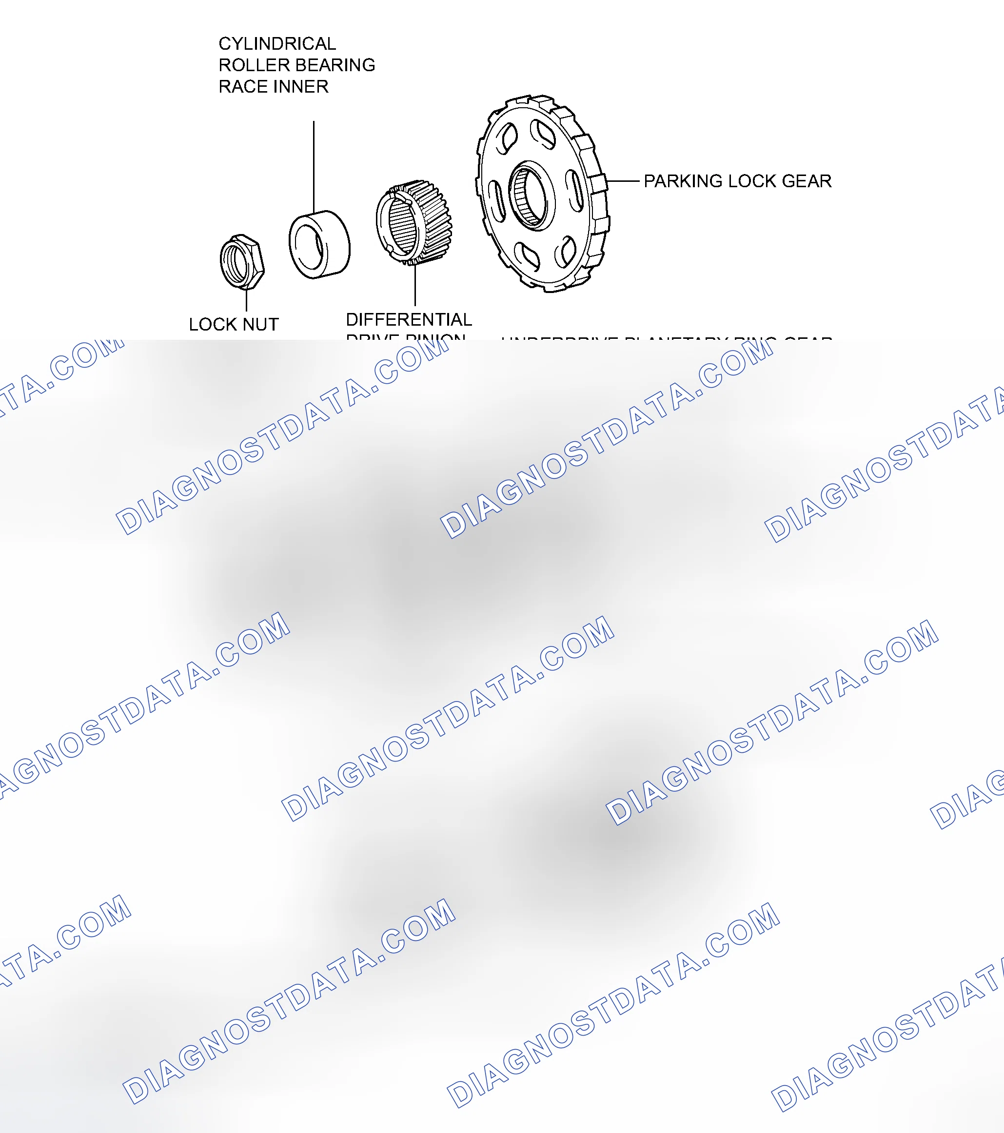 Scheme 480: COMPONENTS