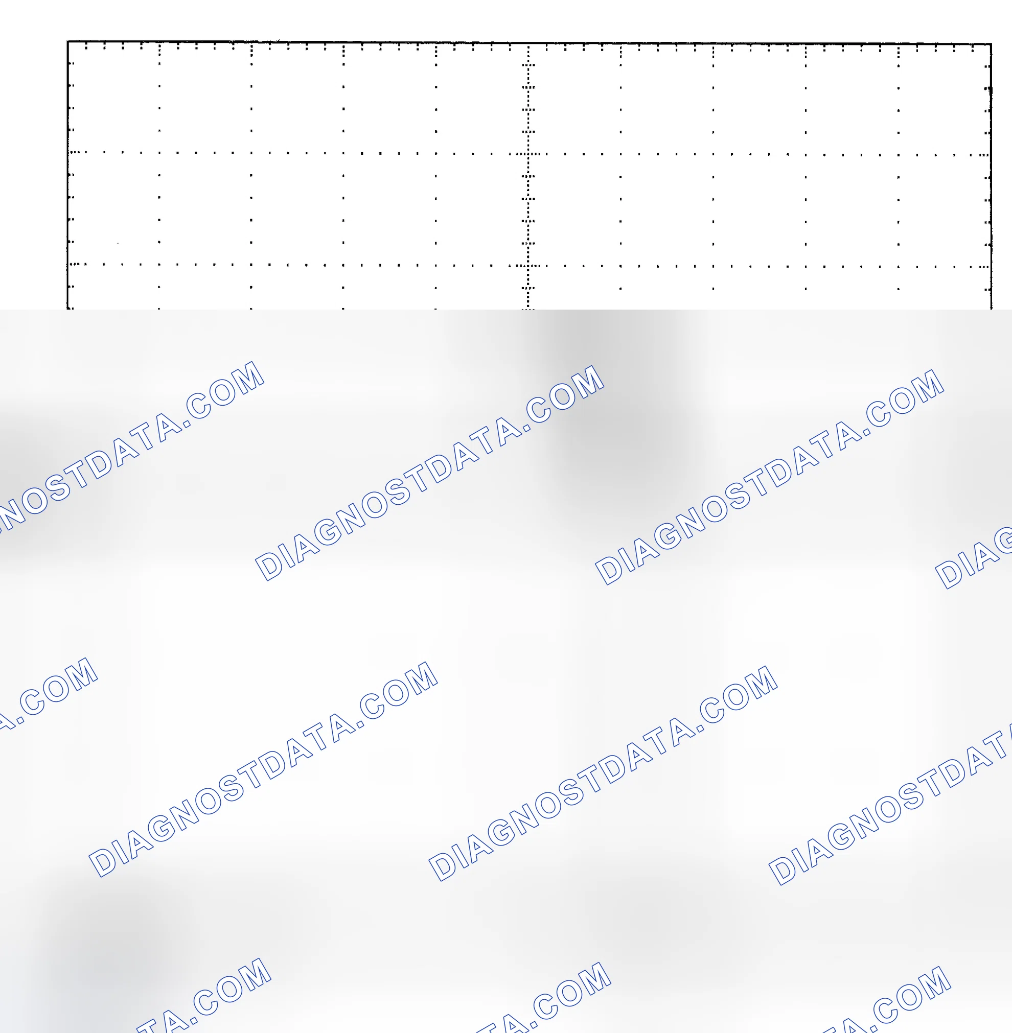Scheme 25: Single Injector - Known Good - Voltage Pattern