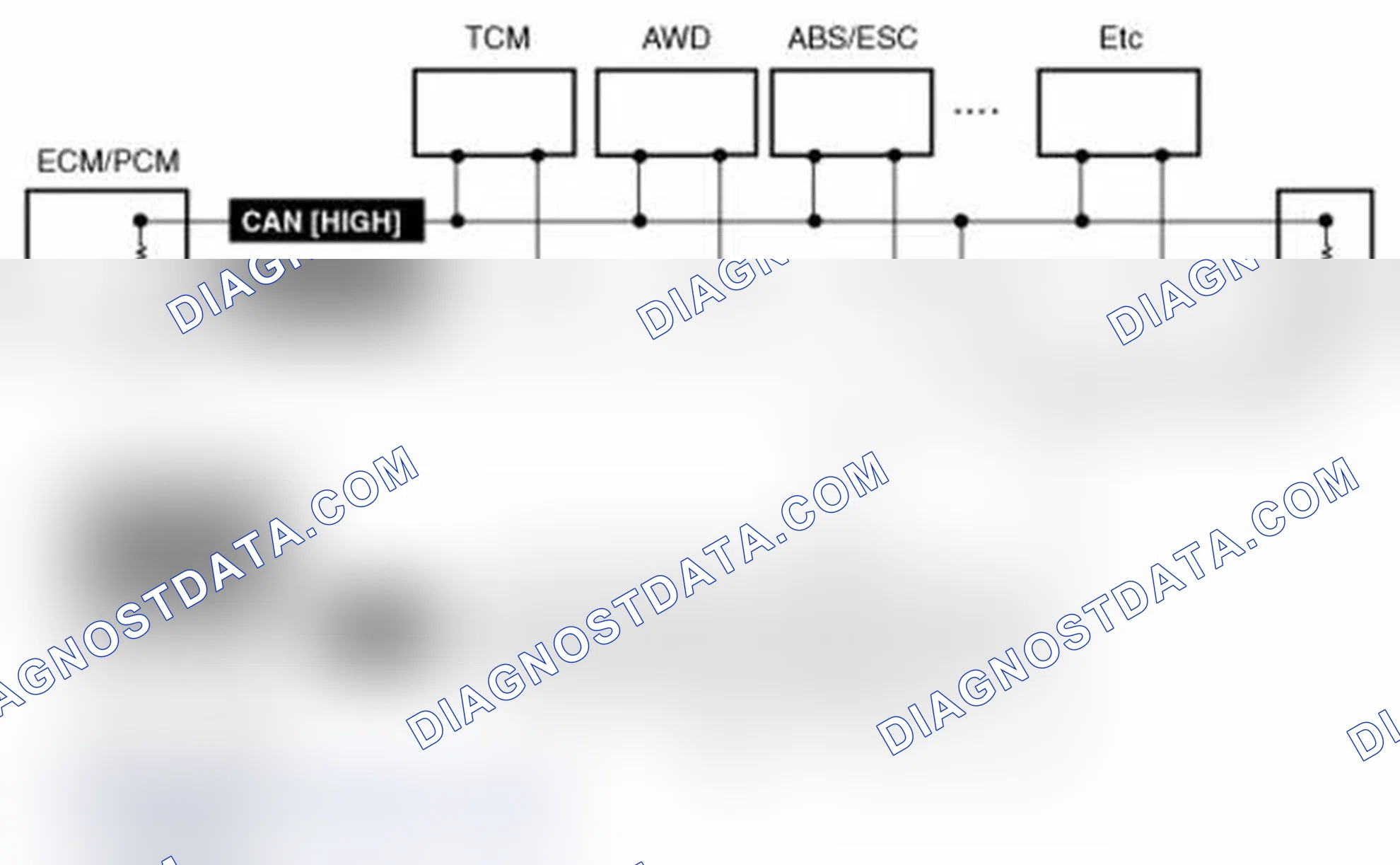 Scheme 62: 2. Configuration of hardware and related terms