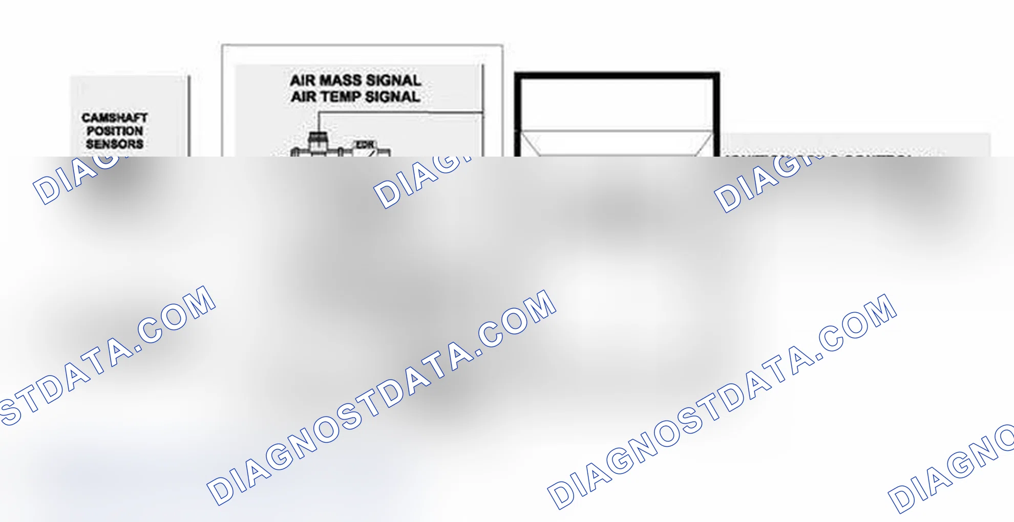 Scheme 72: Ignition Management